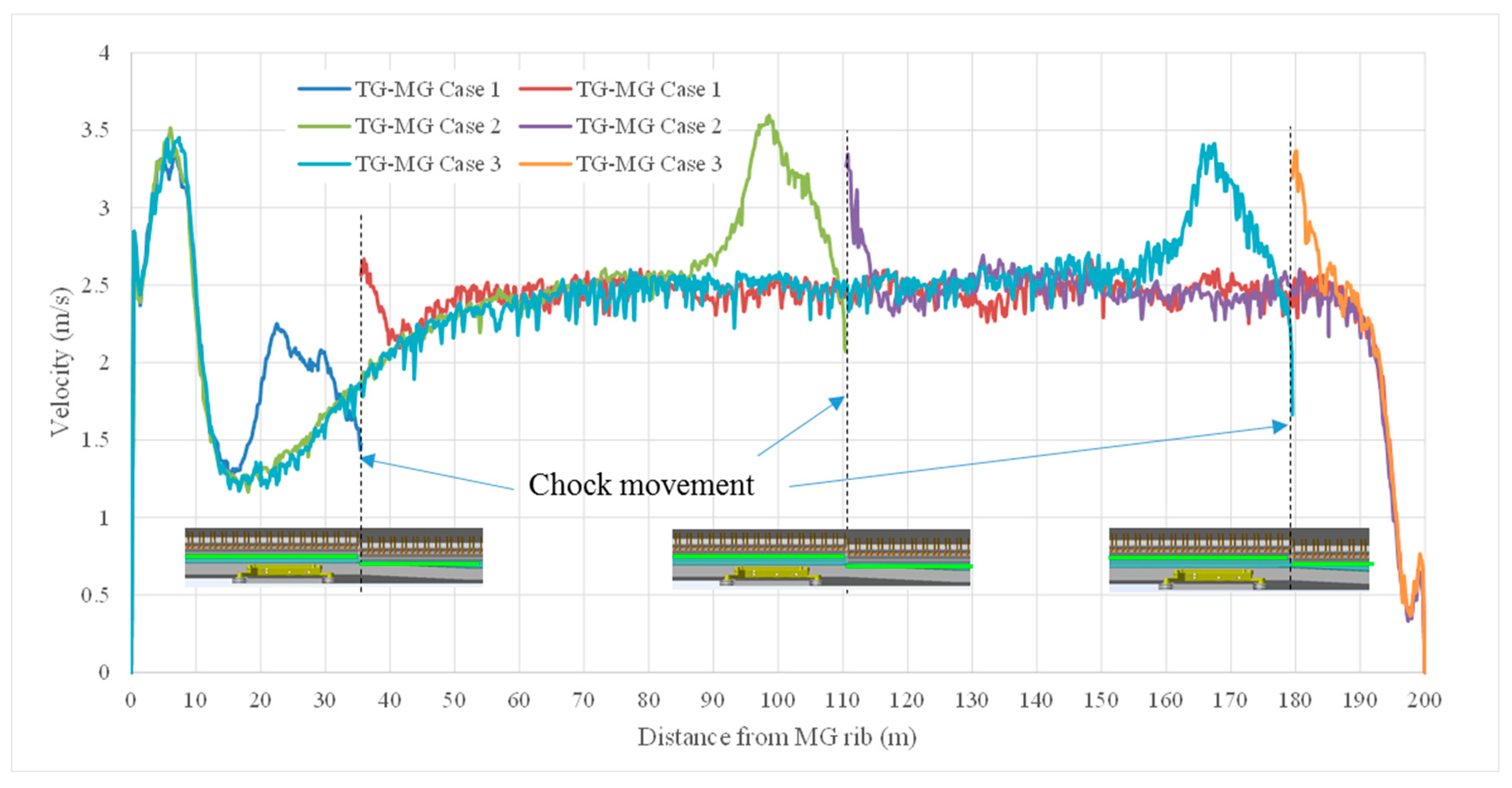 Energies 11 01564 g013