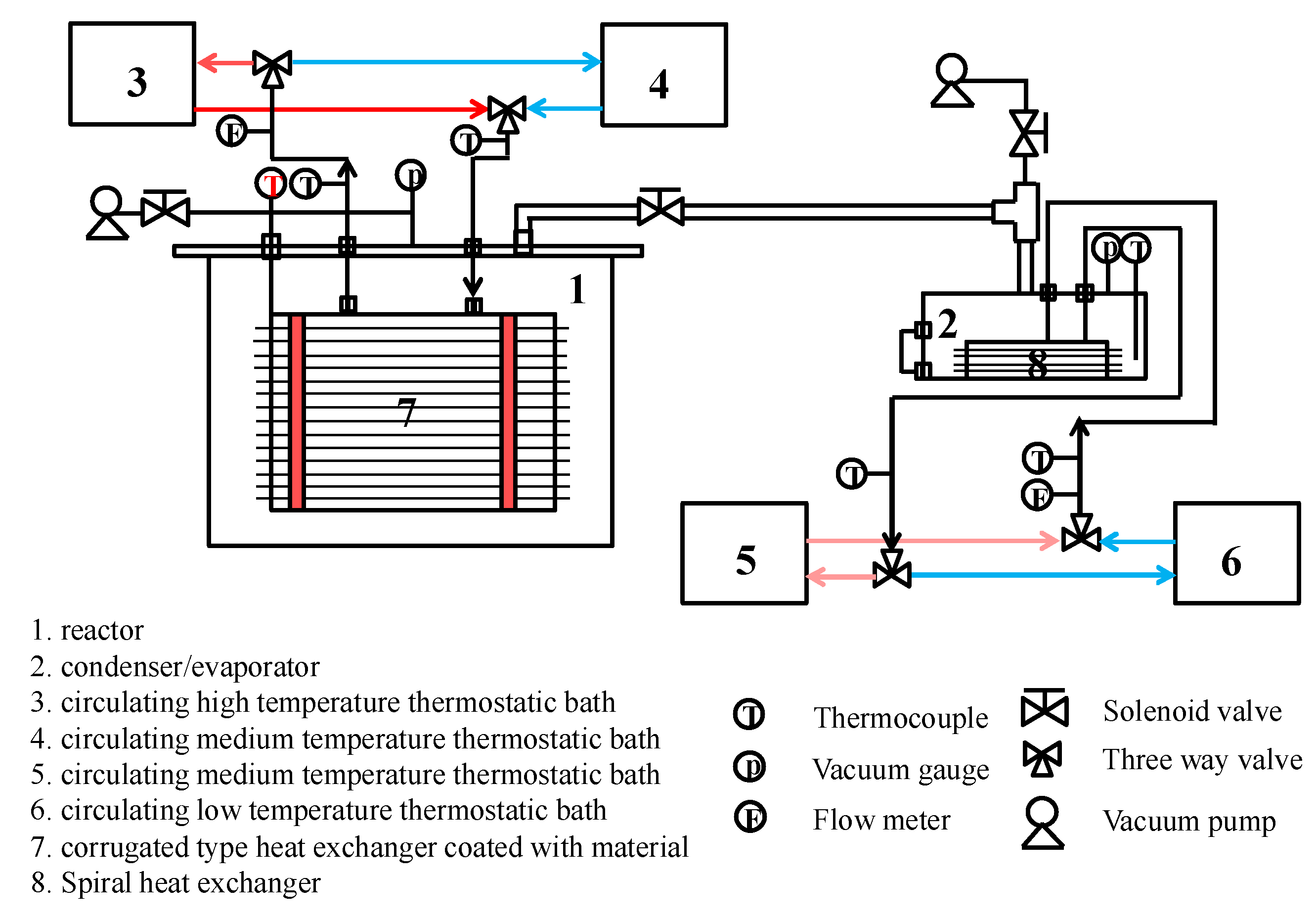 Energies 11 01565 g002