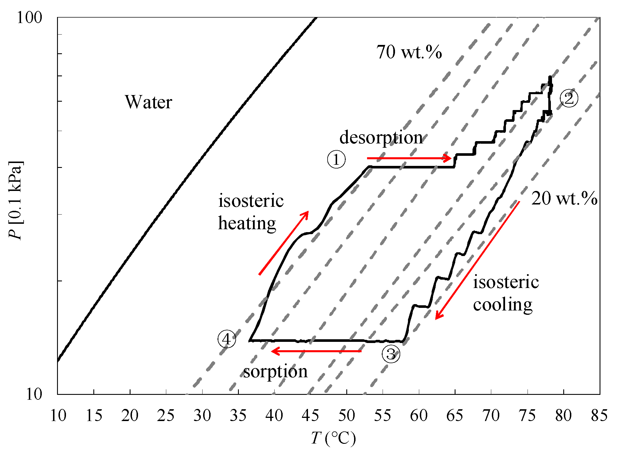 Energies 11 01565 g004