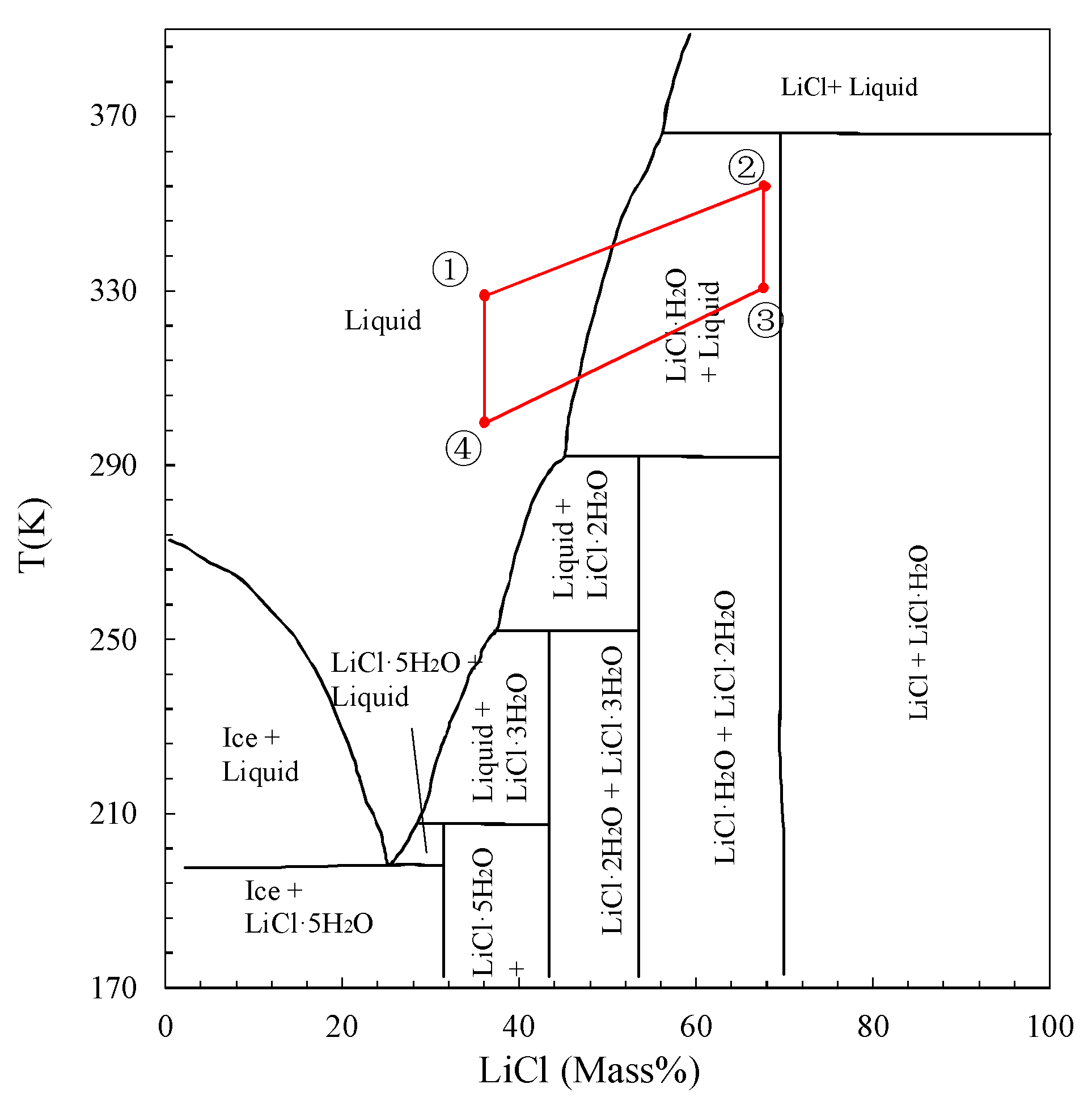 Energies 11 01565 g005