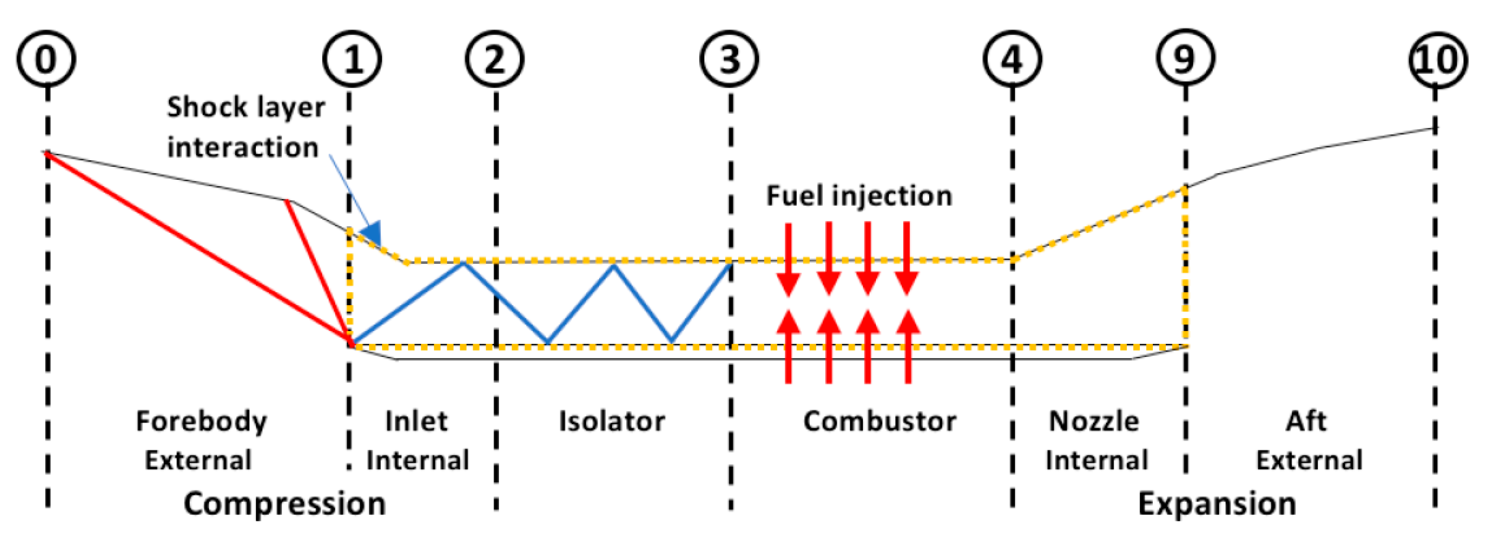 Energies 11 01568 g001