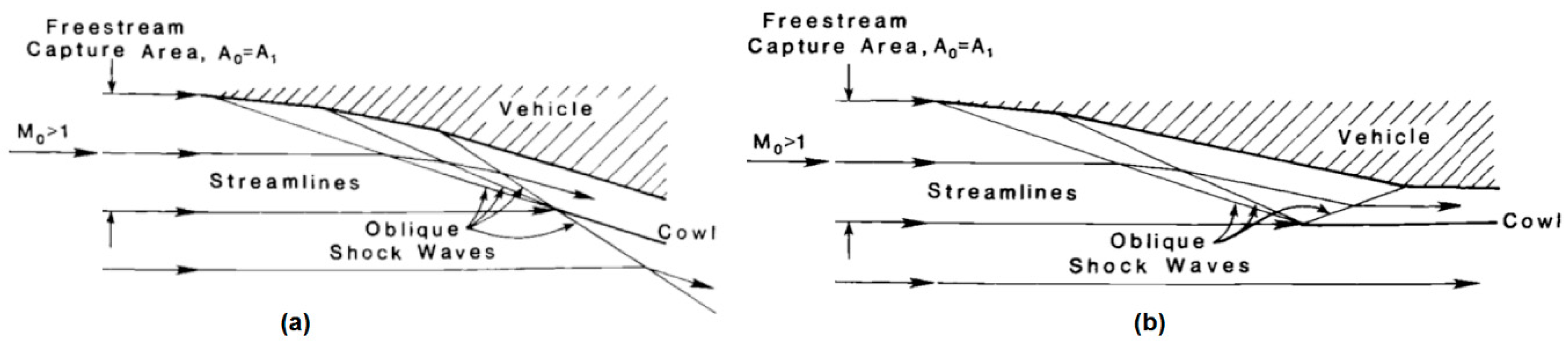 Energies 11 01568 g002