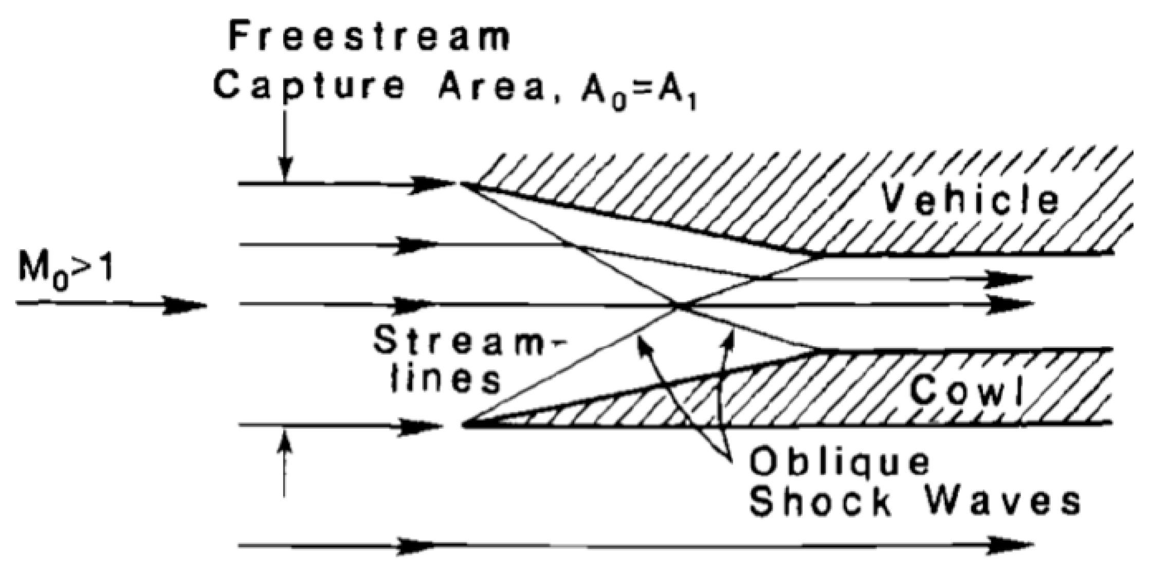 Energies 11 01568 g003