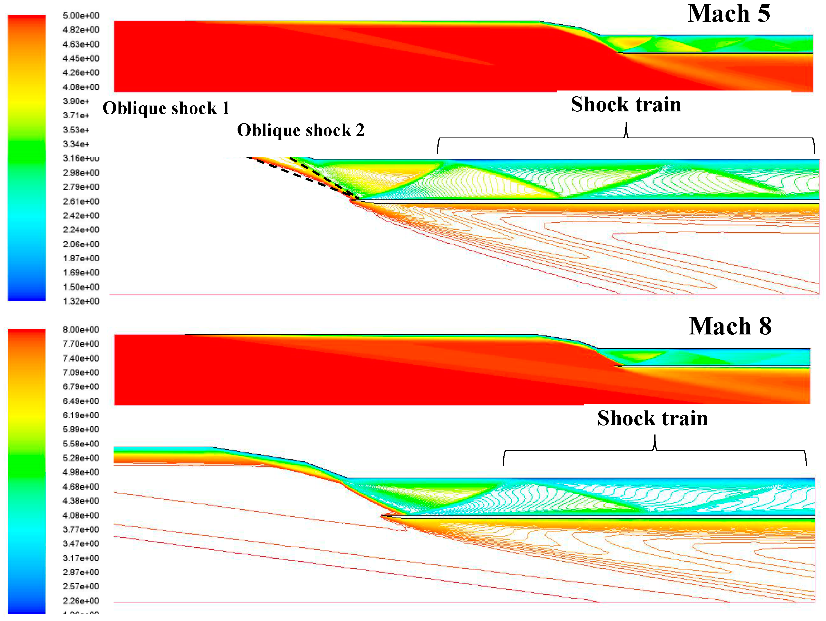 Energies 11 01568 g014