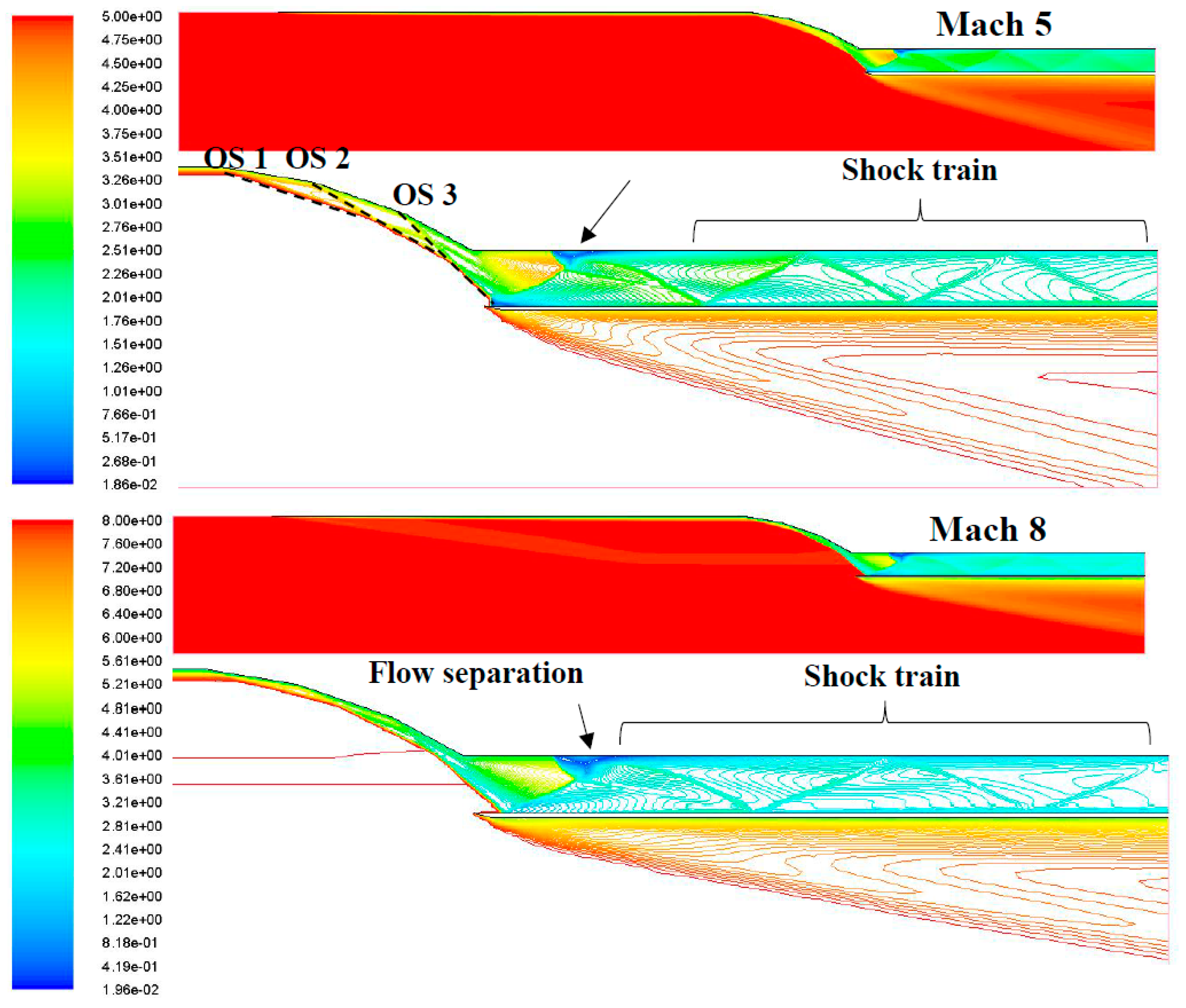 Energies 11 01568 g015