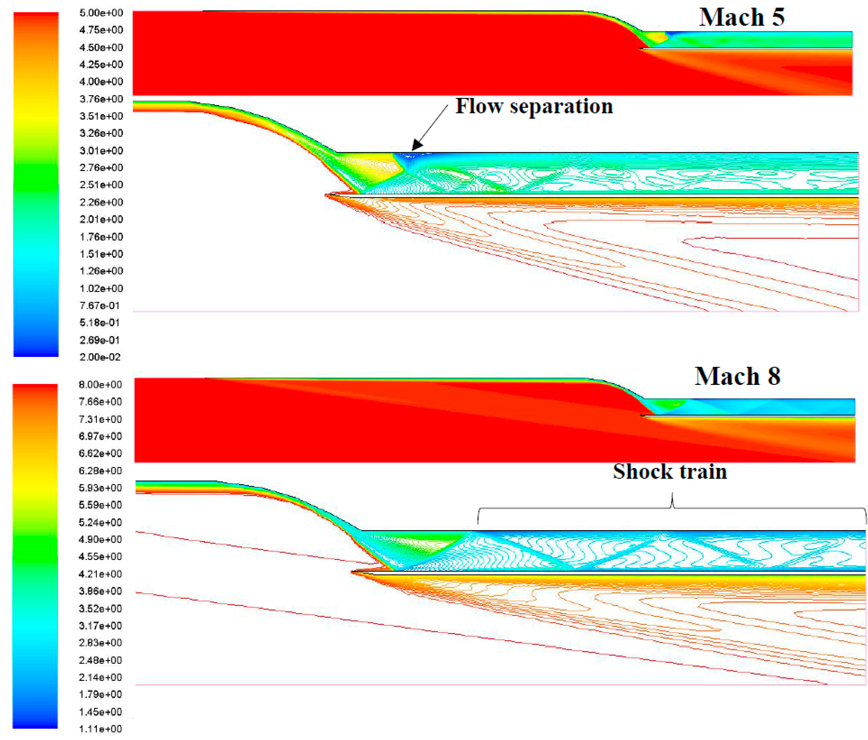 Energies 11 01568 g016