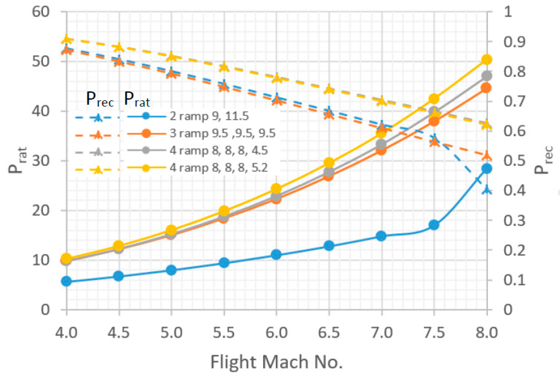 Energies 11 01568 g020