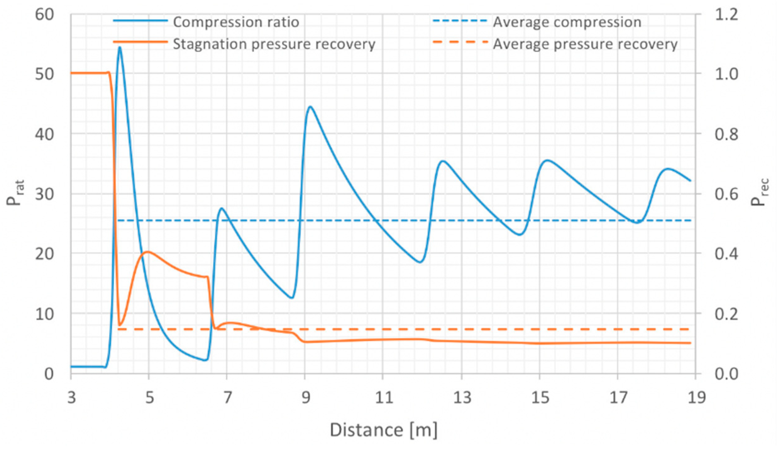 Energies 11 01568 g025