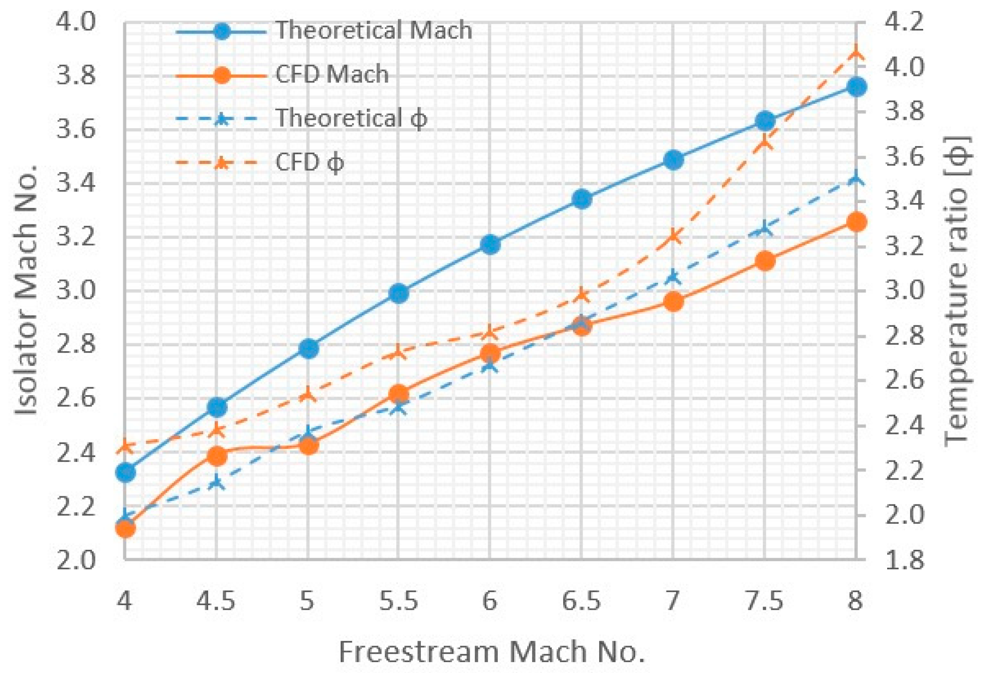 Energies 11 01568 g026