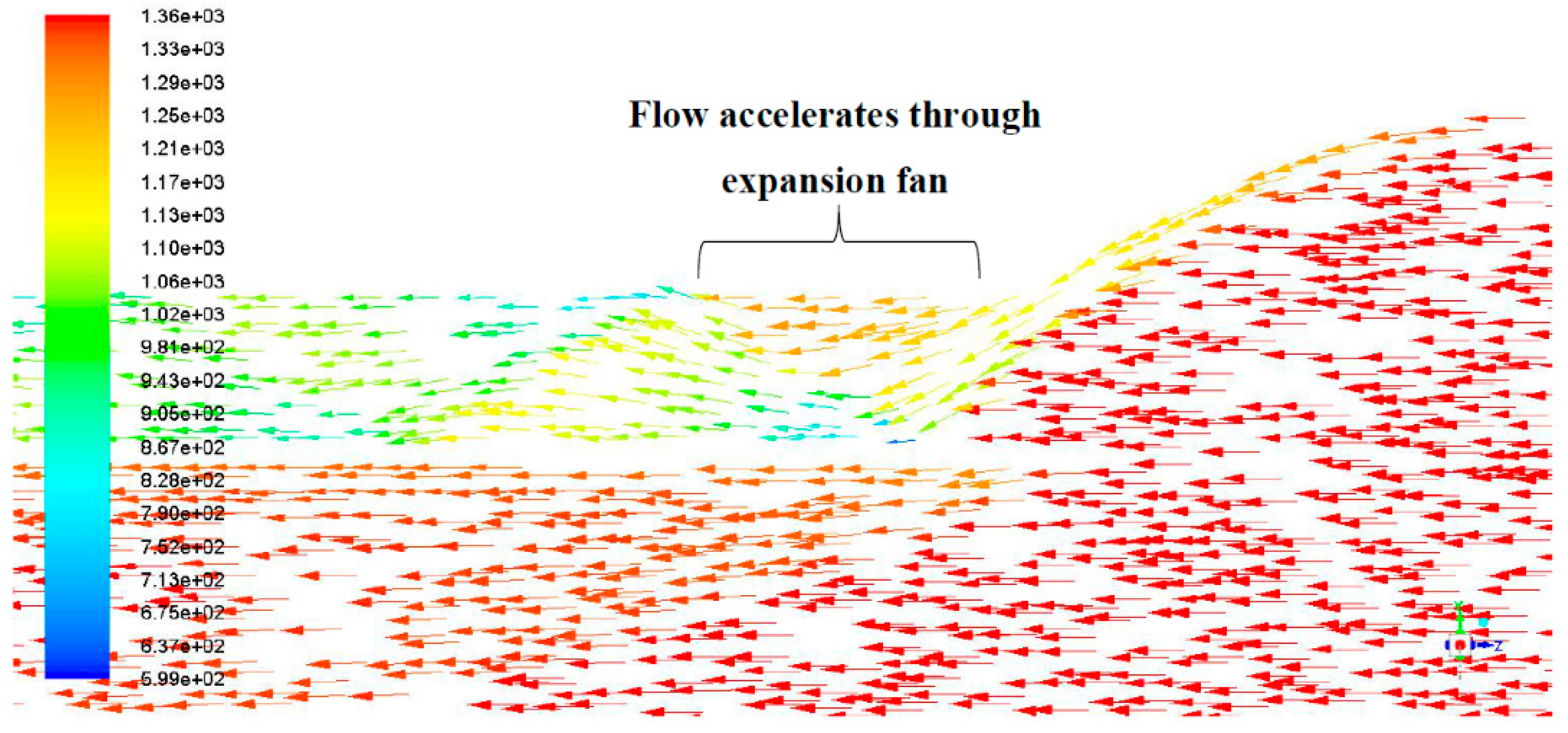 Energies 11 01568 g030
