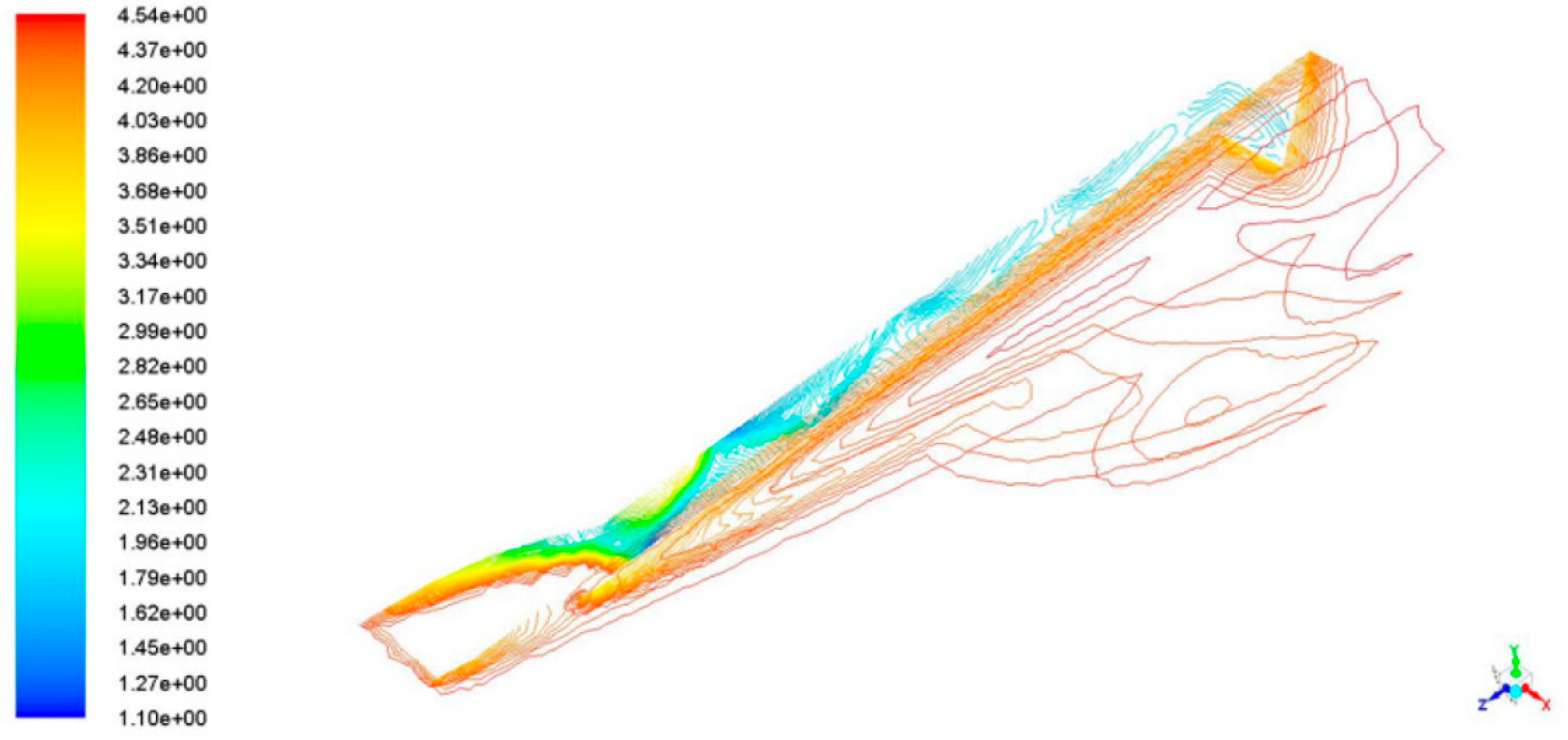 Energies 11 01568 g031