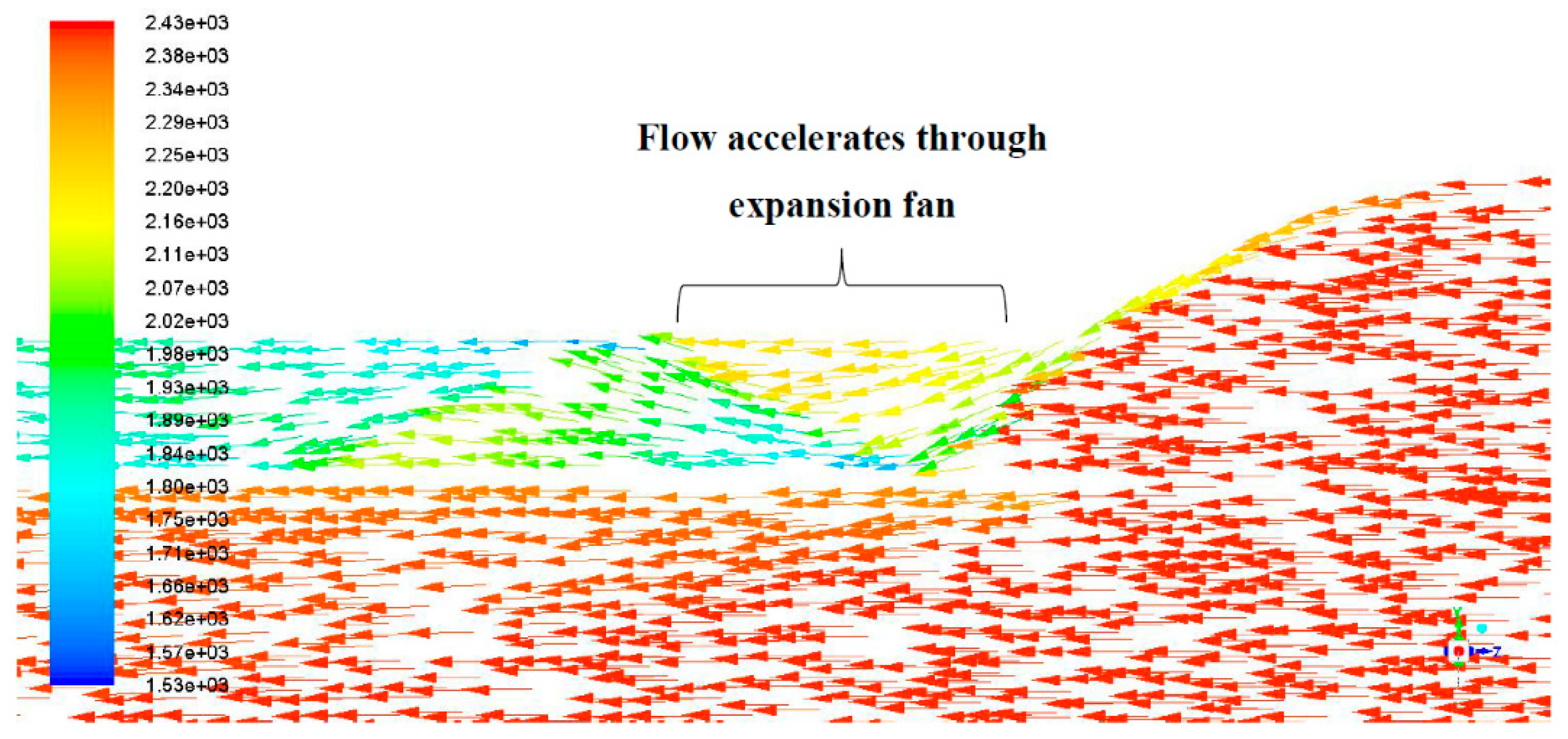 Energies 11 01568 g033