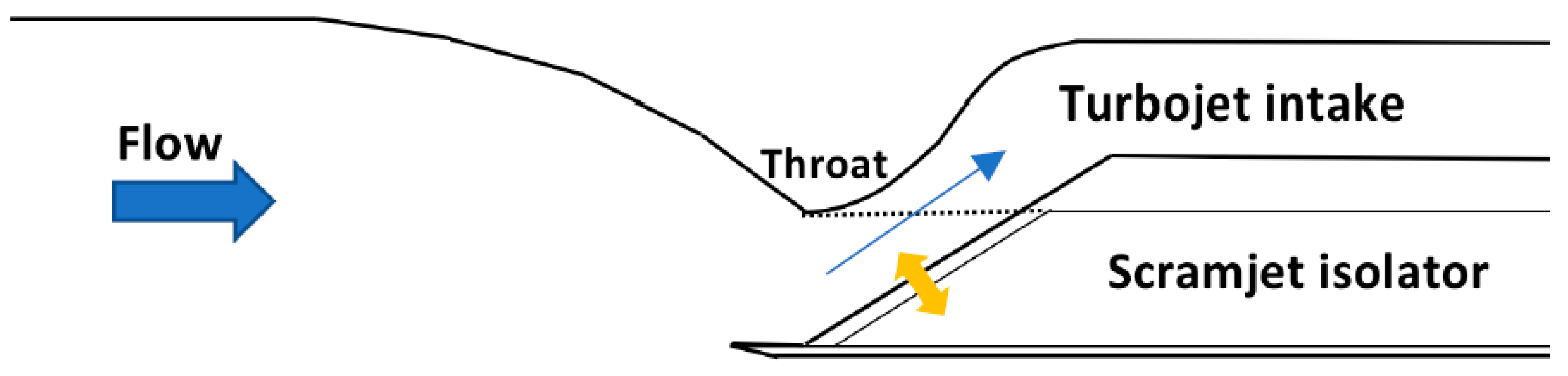 Energies 11 01568 g035