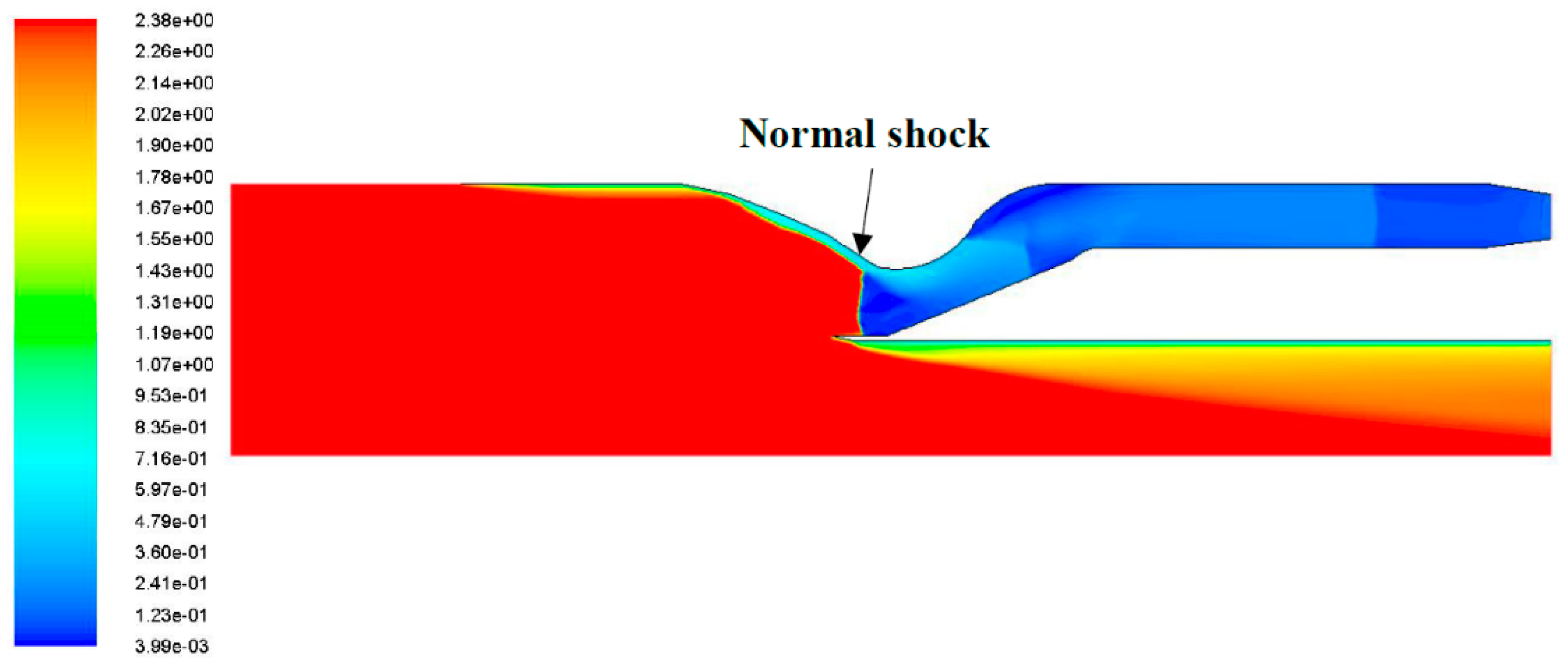 Energies 11 01568 g036