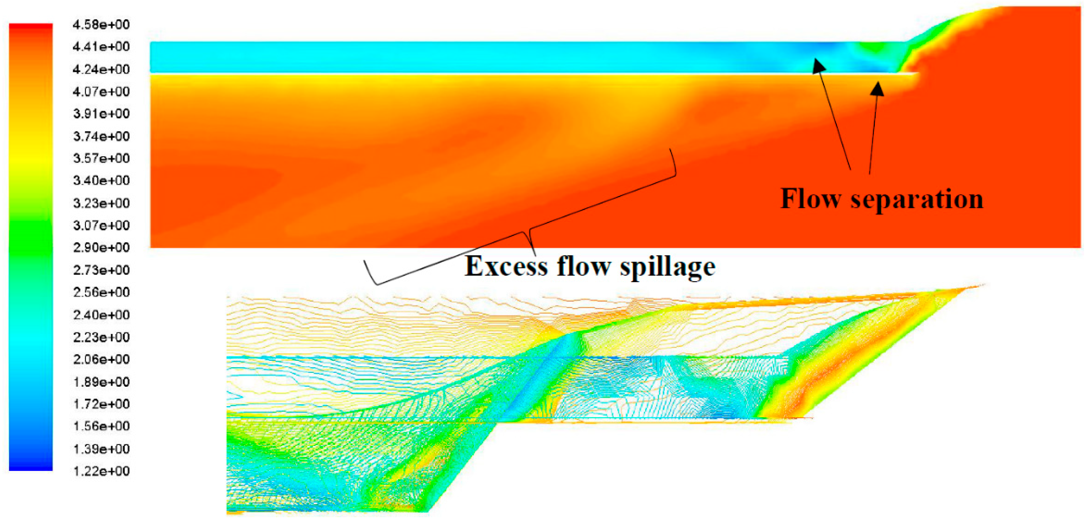 Energies 11 01568 g038
