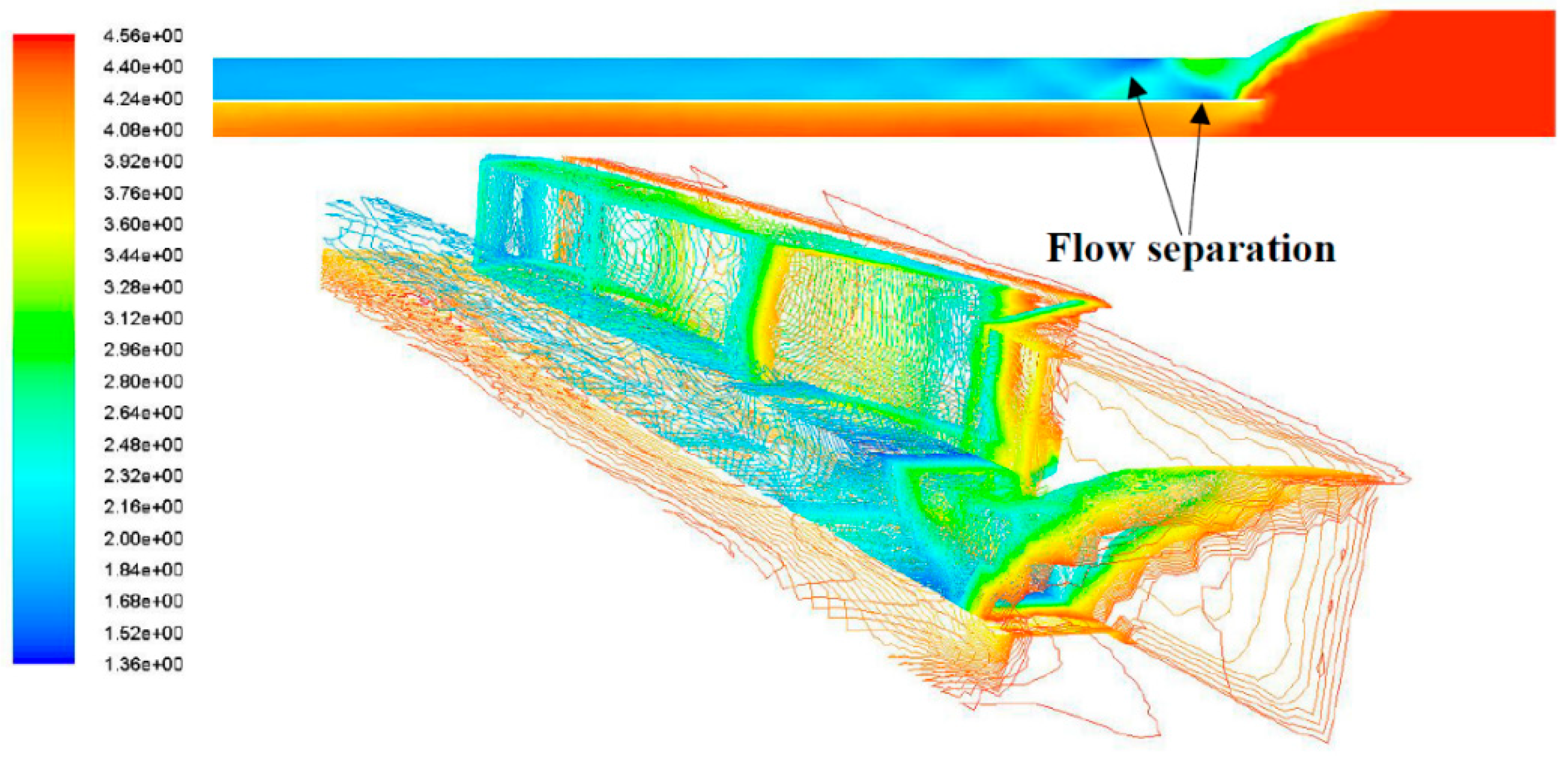 Energies 11 01568 g042