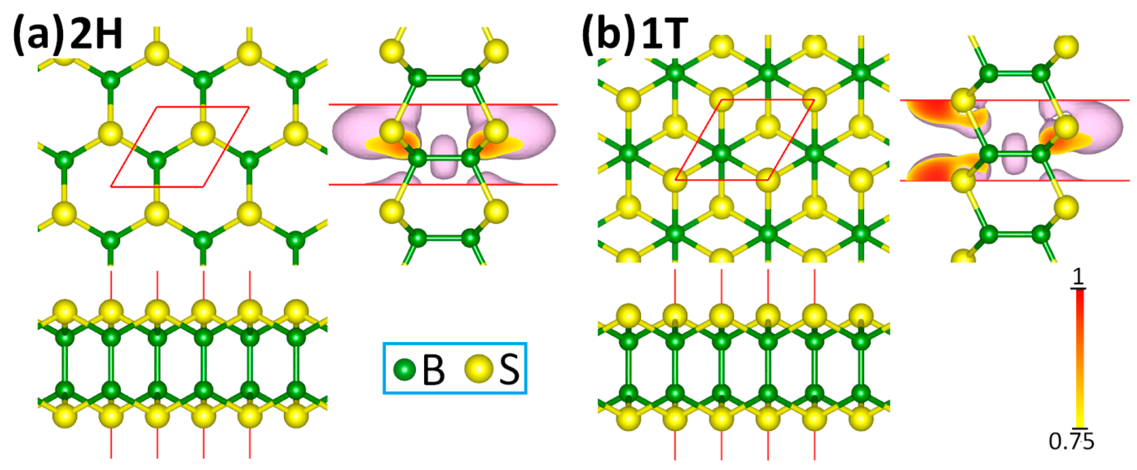 Energies 11 01573 g001