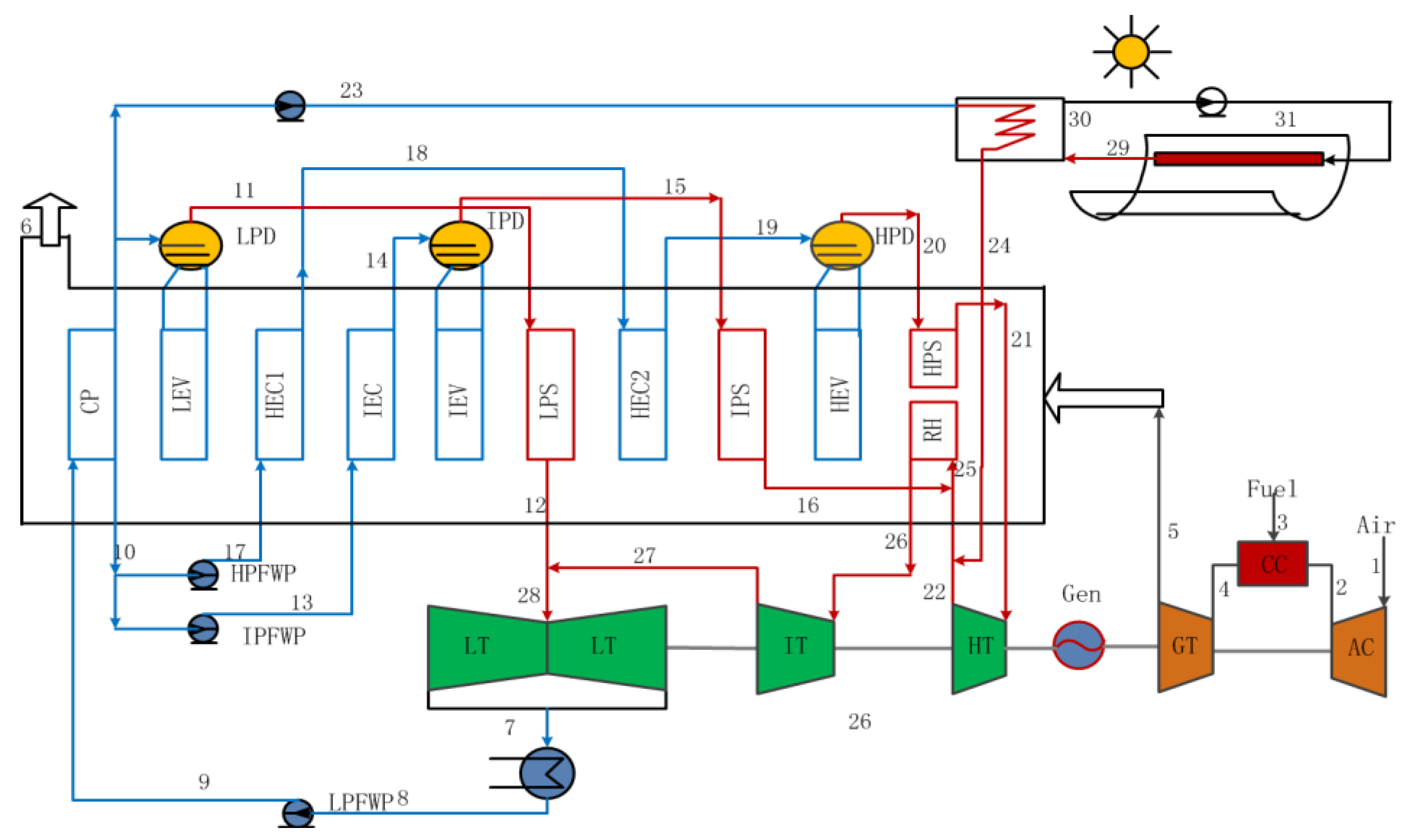 Energies 11 01574 g001
