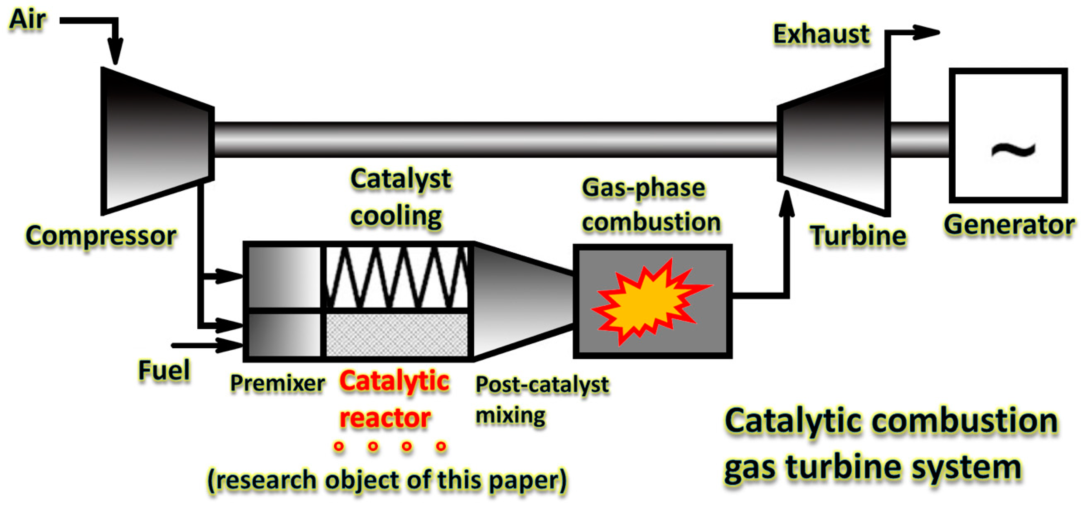 Energies 11 01575 g001