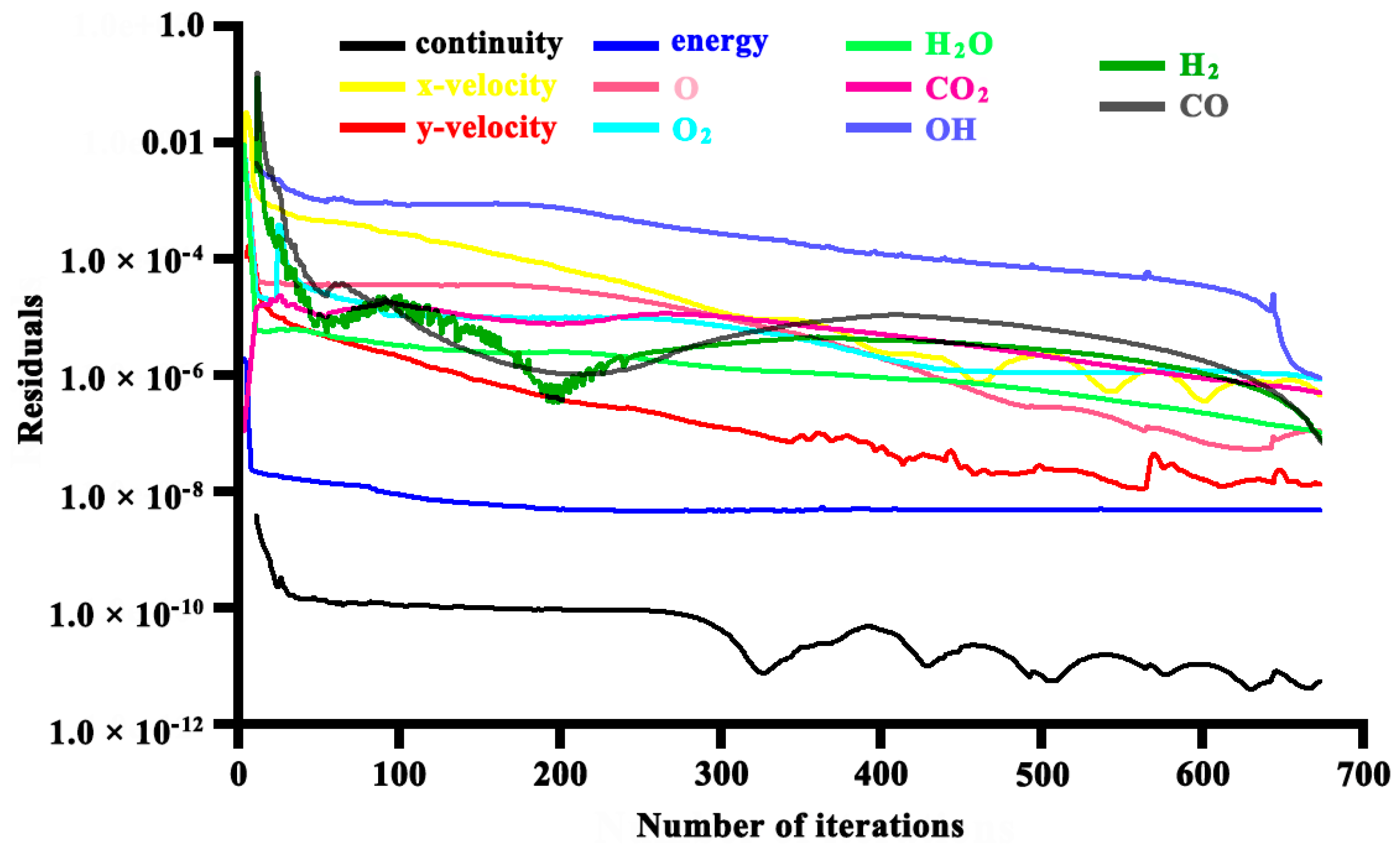 Energies 11 01575 g004