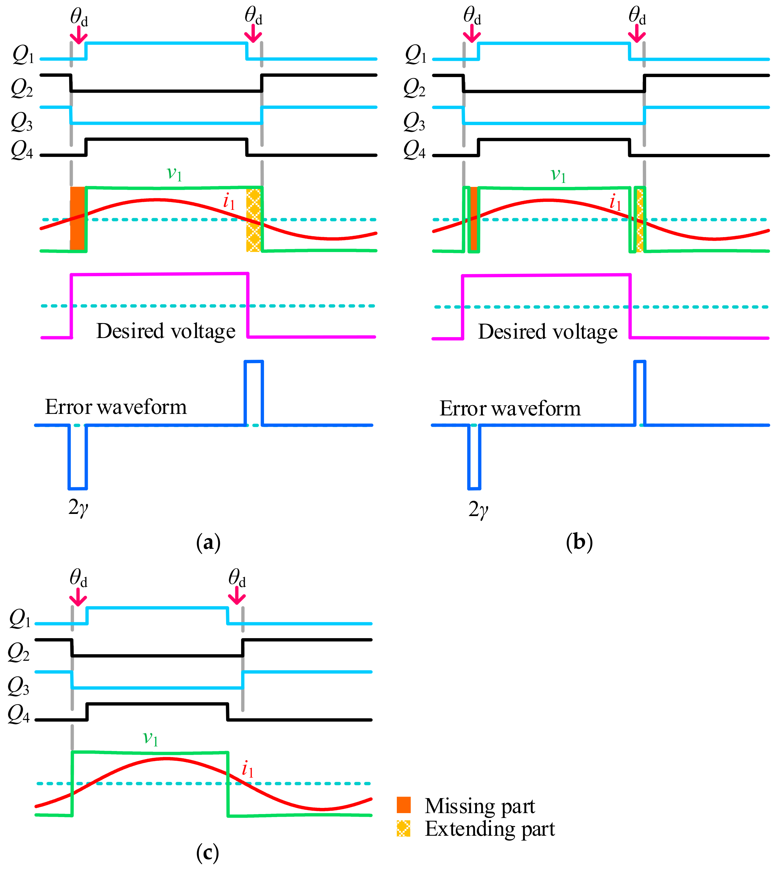 Energies 11 01577 g002