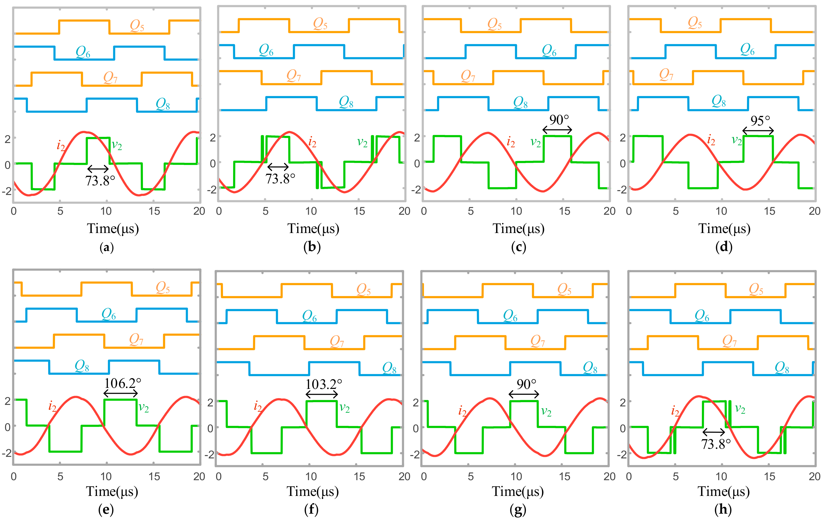 Energies 11 01577 g010