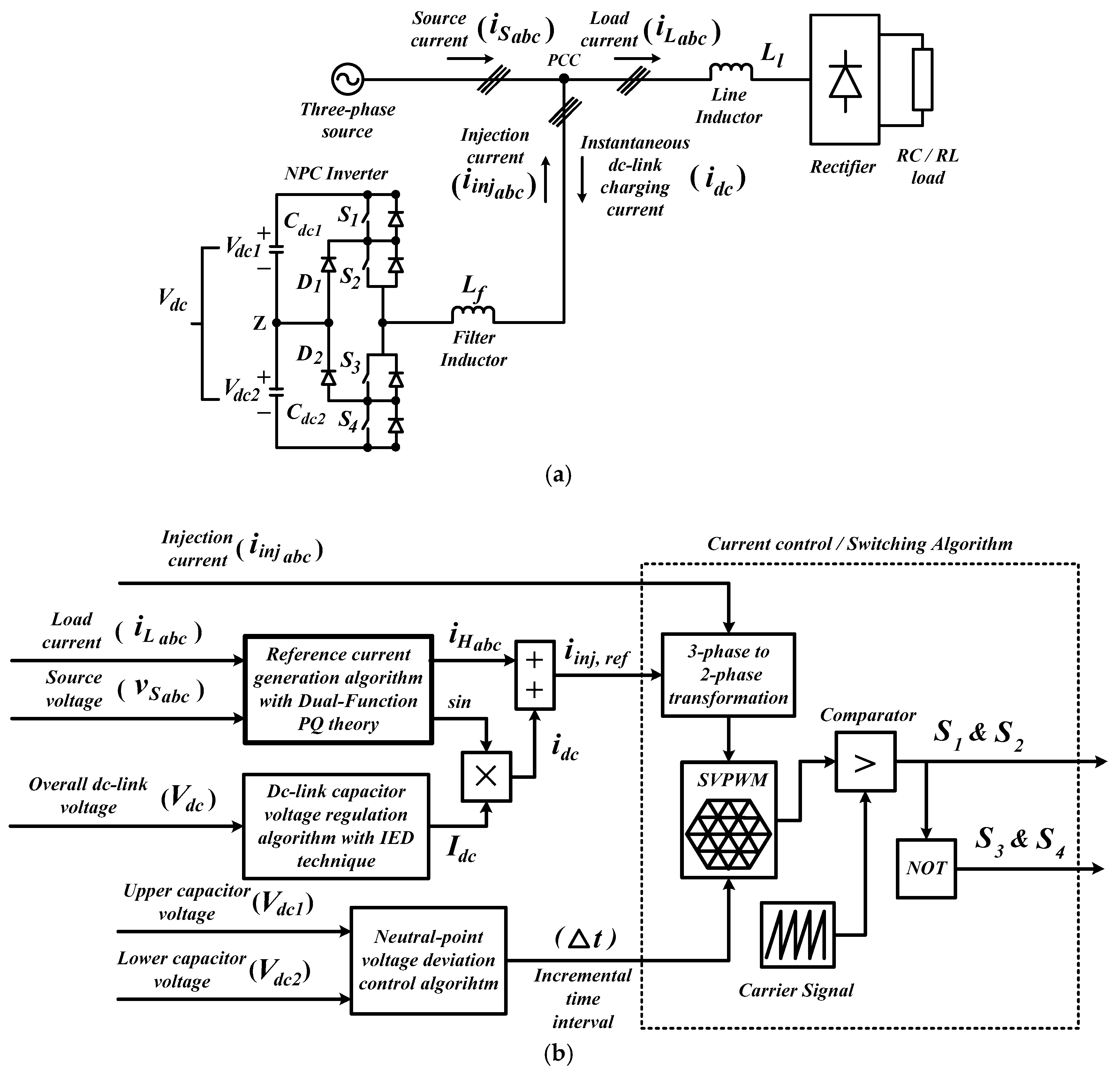 Energies 11 01592 g001