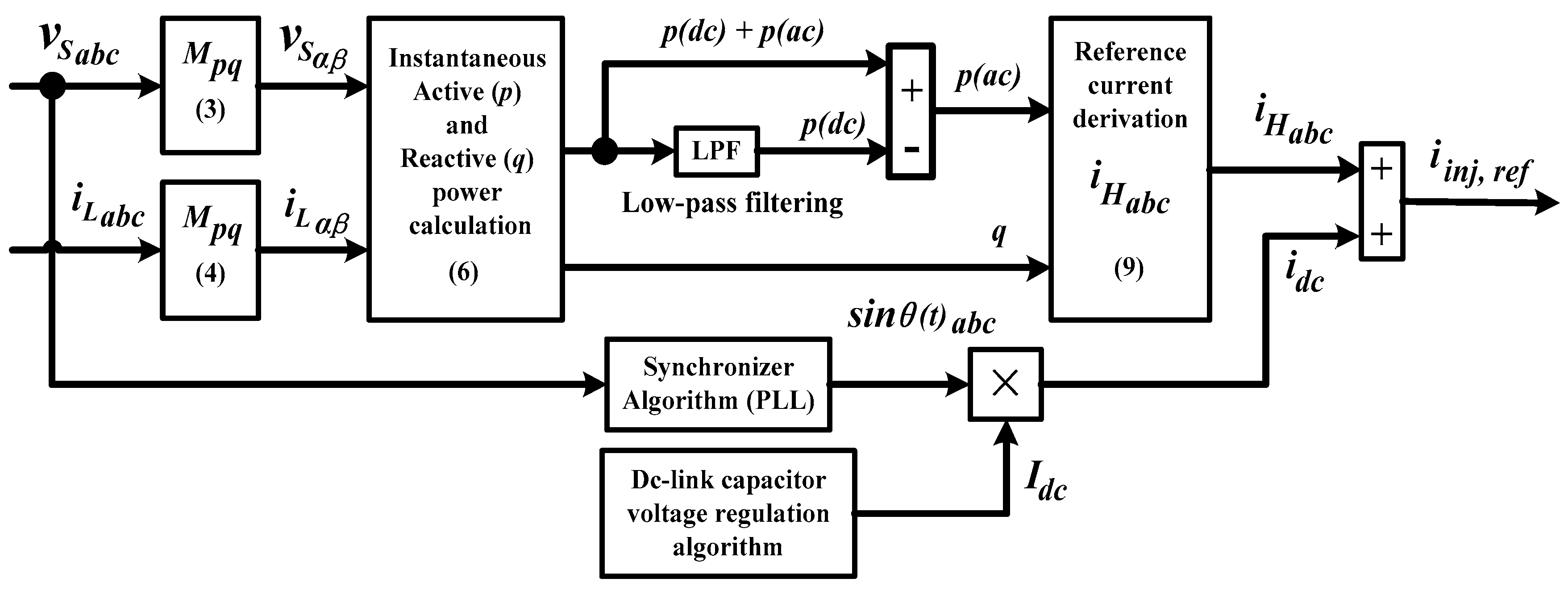 Energies 11 01592 g002