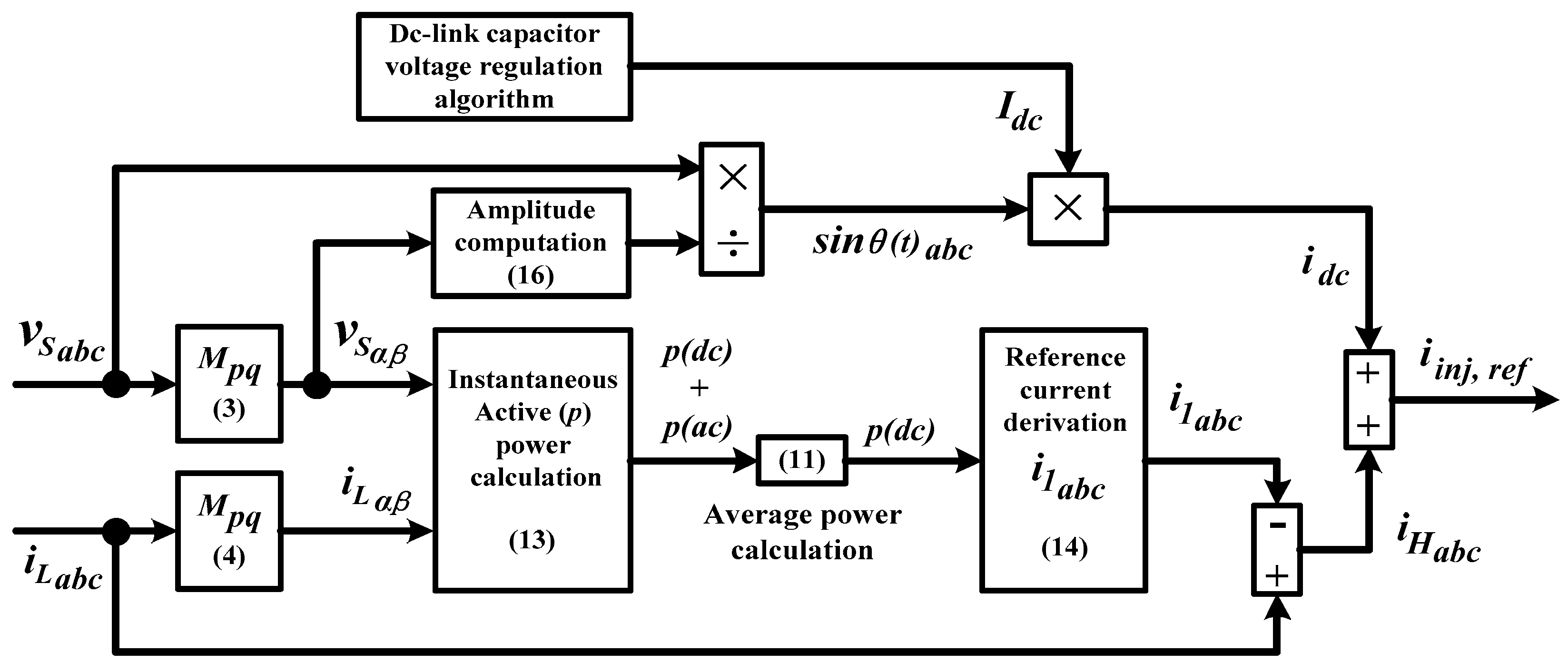 Energies 11 01592 g003
