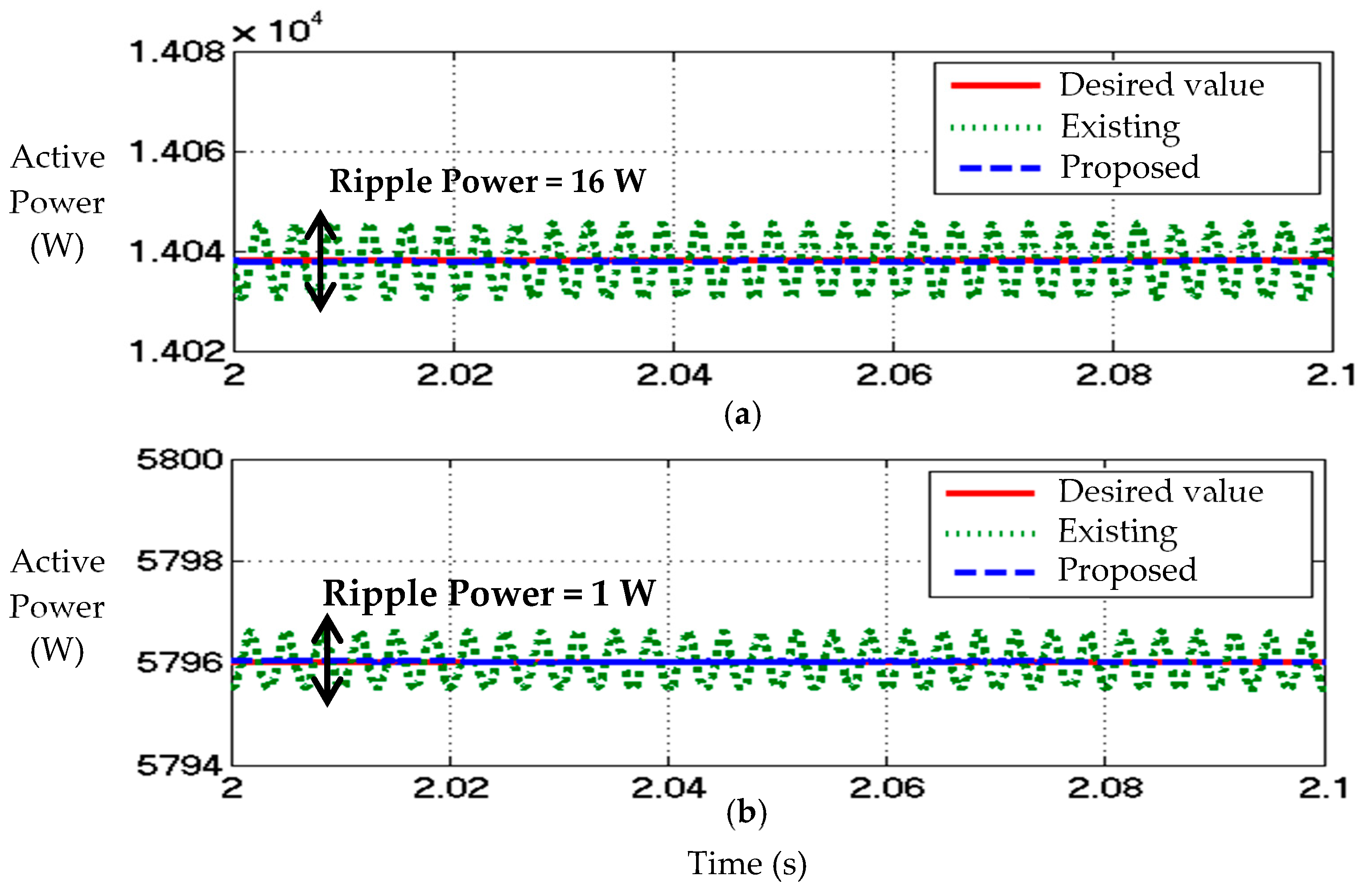 Energies 11 01592 g004