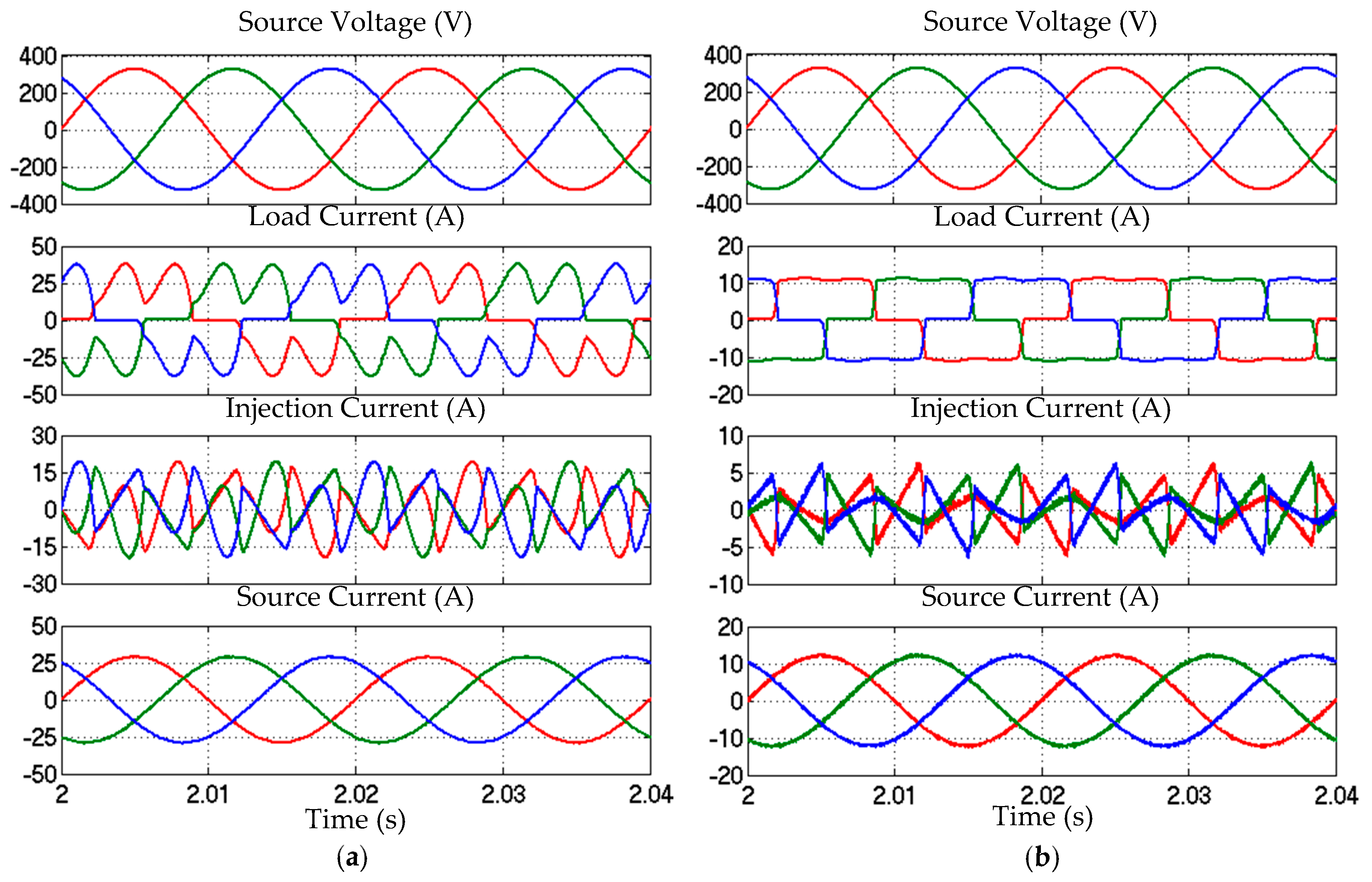 Energies 11 01592 g005