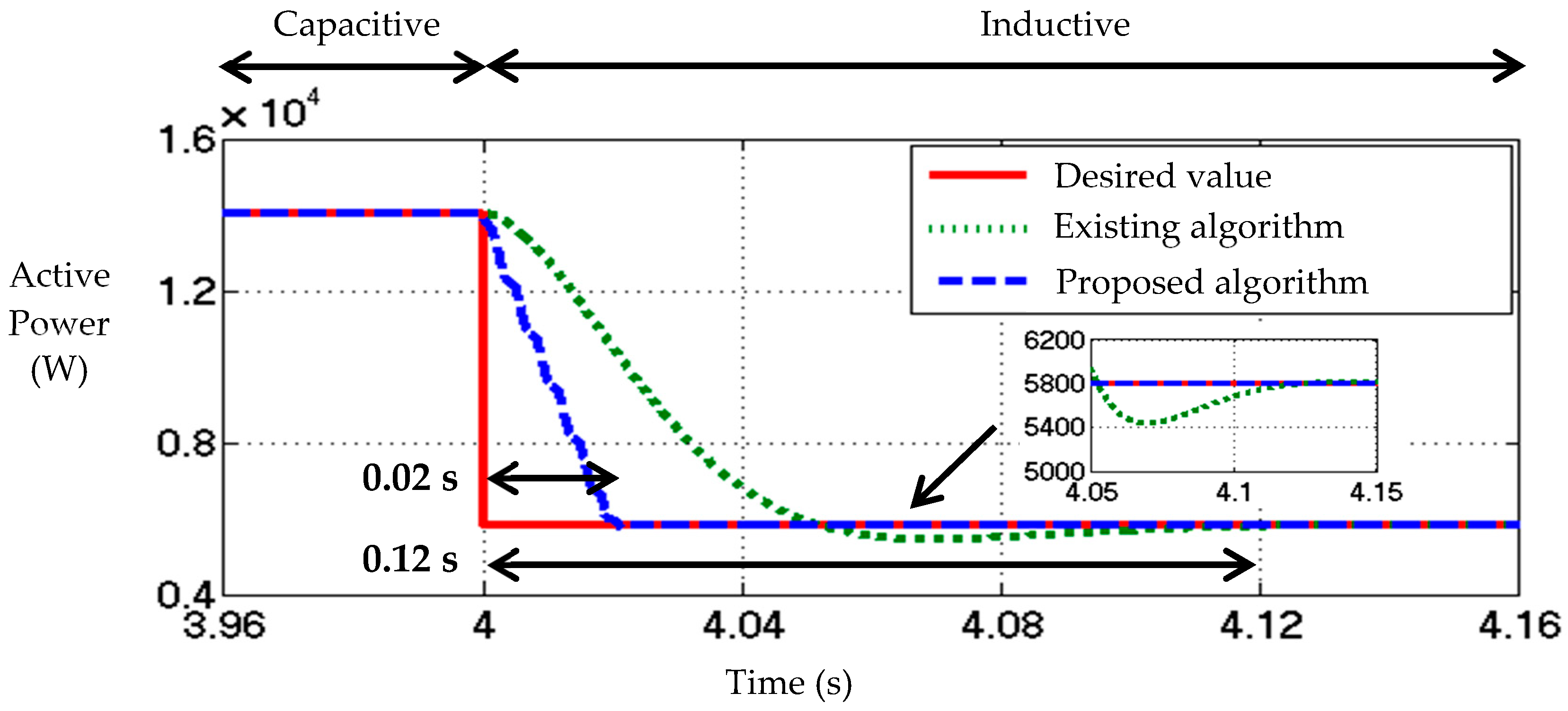 Energies 11 01592 g006
