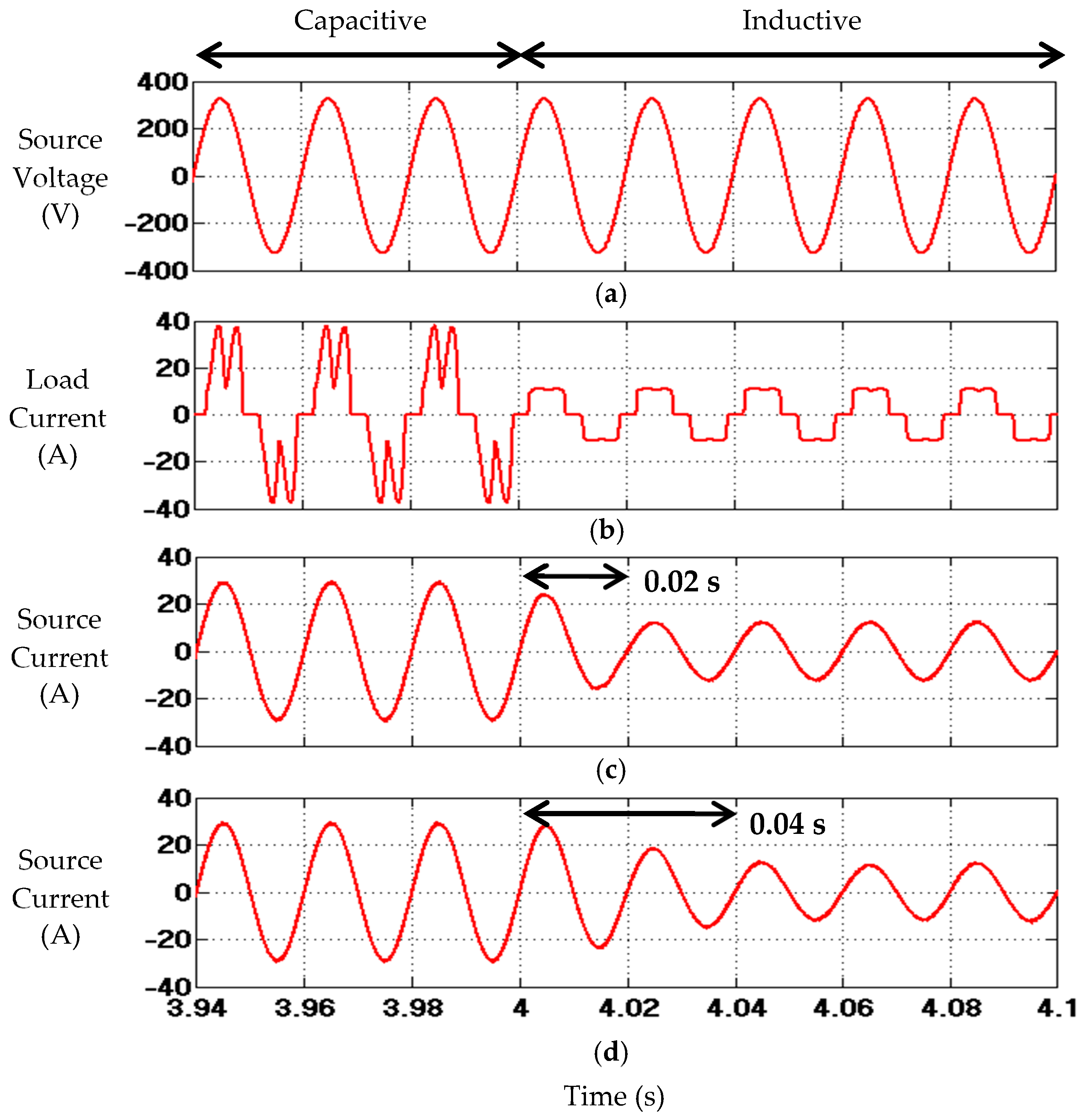 Energies 11 01592 g007