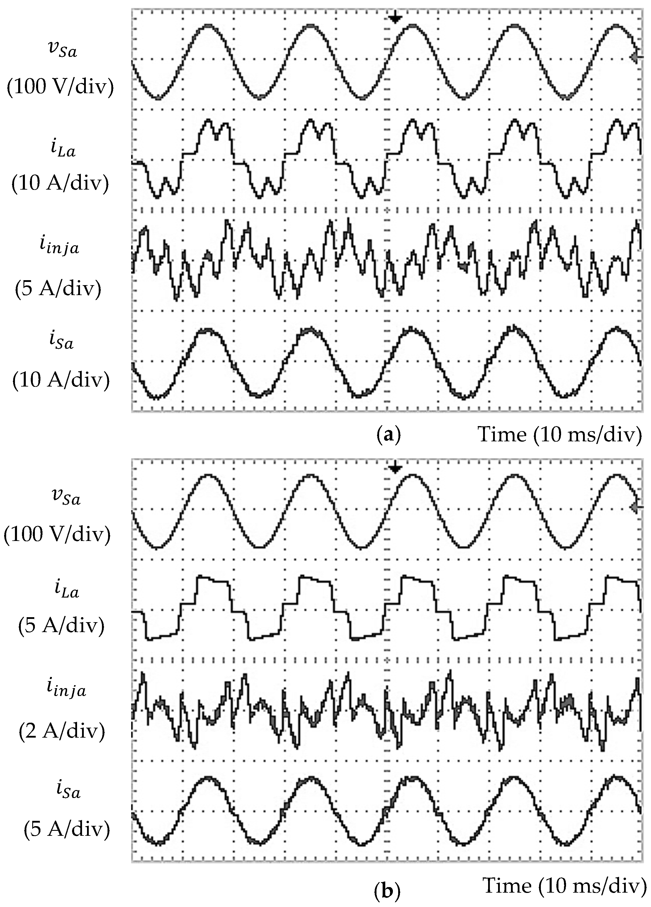 Energies 11 01592 g010
