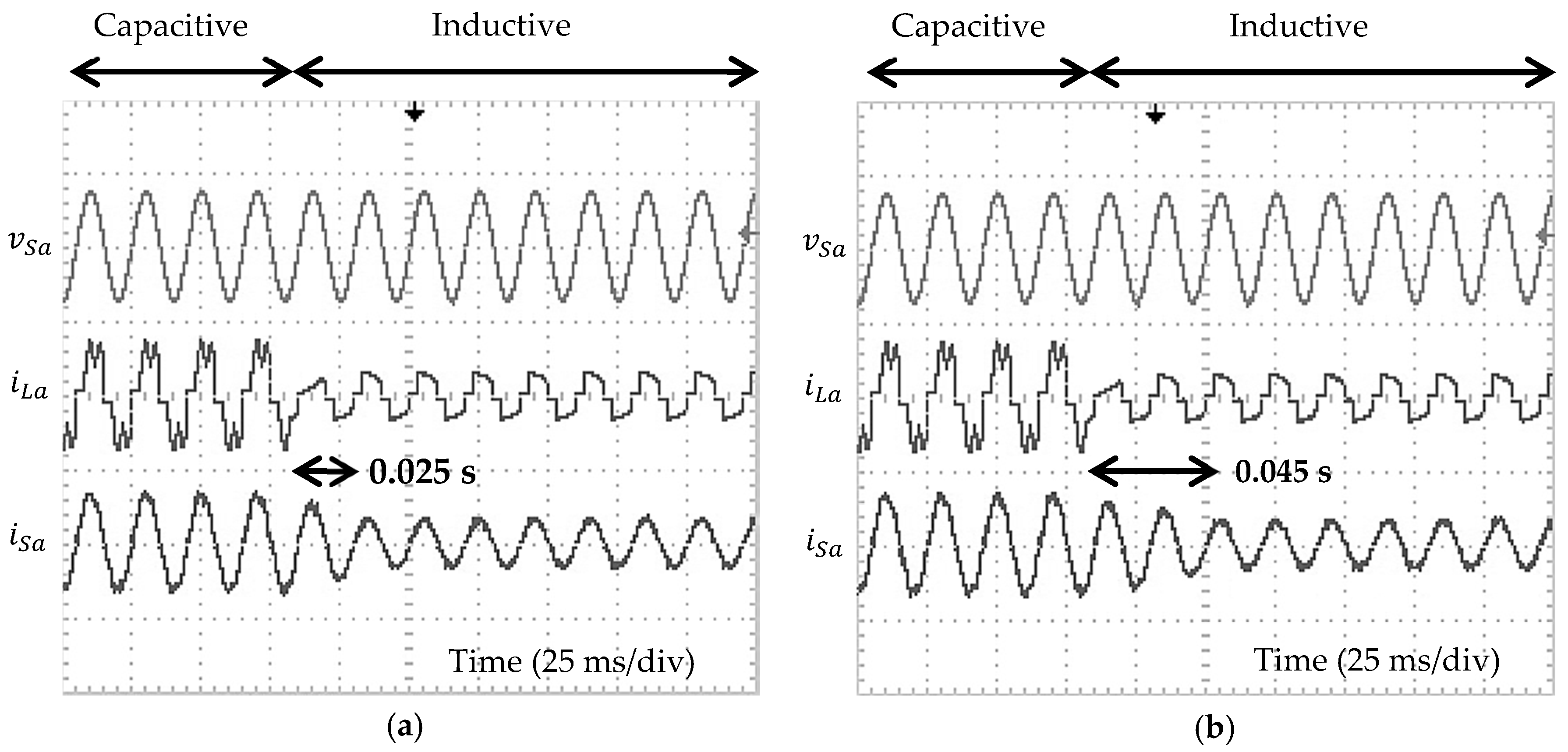 Energies 11 01592 g011