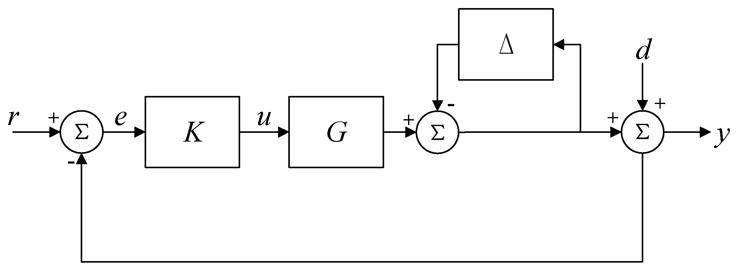 Energies 11 01593 g005