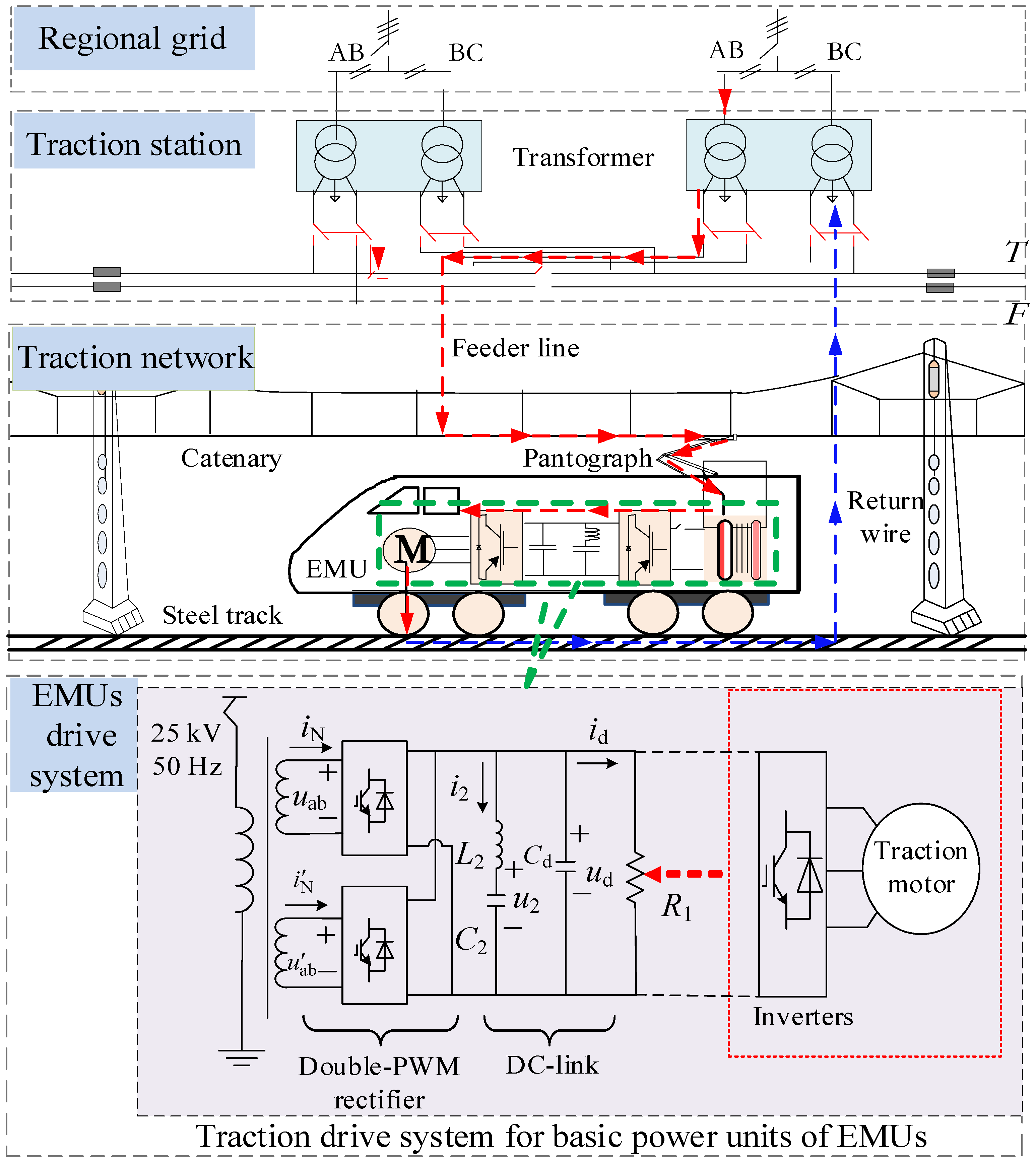 Energies 11 01594 g001