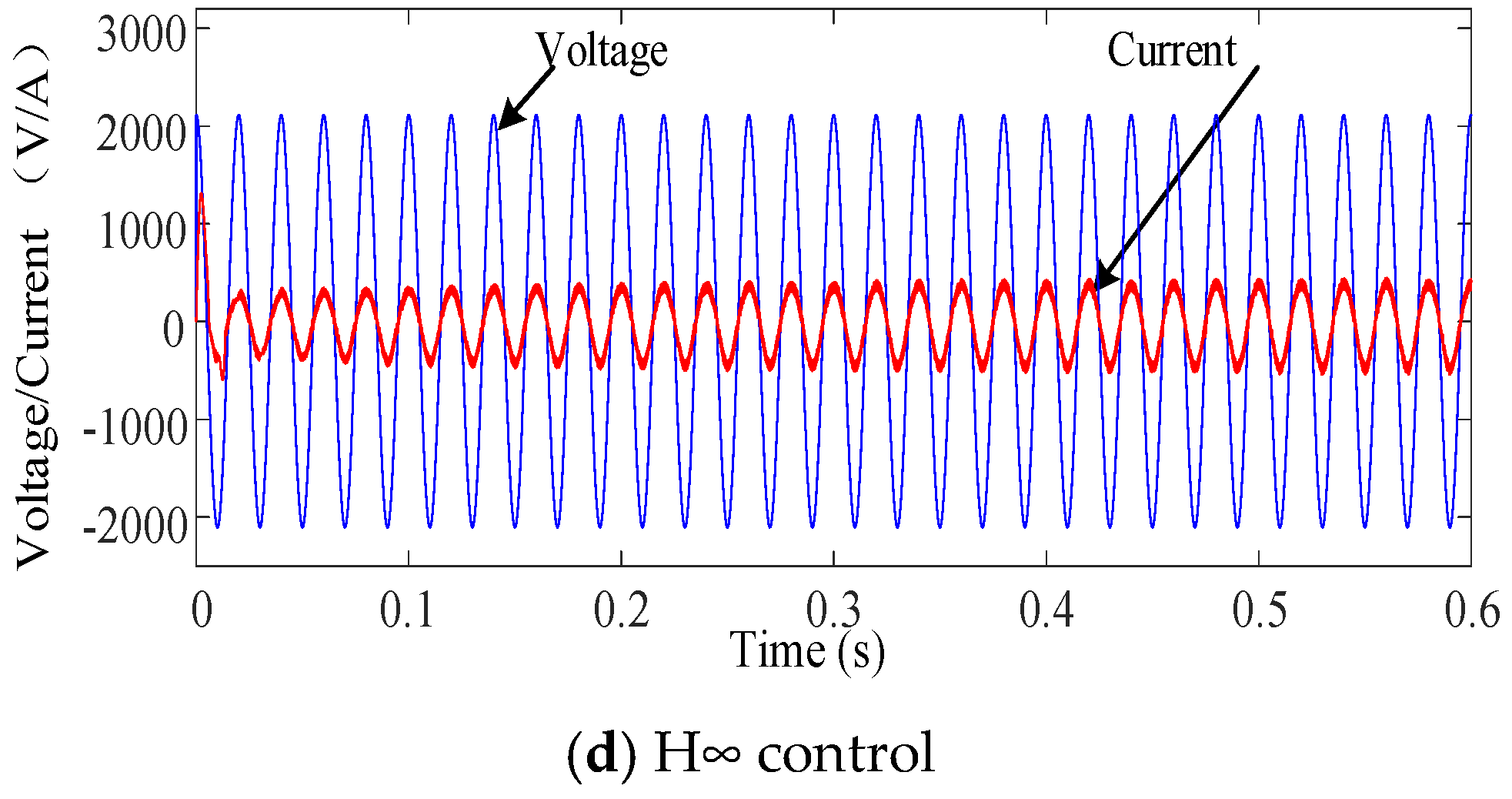 Energies 11 01594 g007b