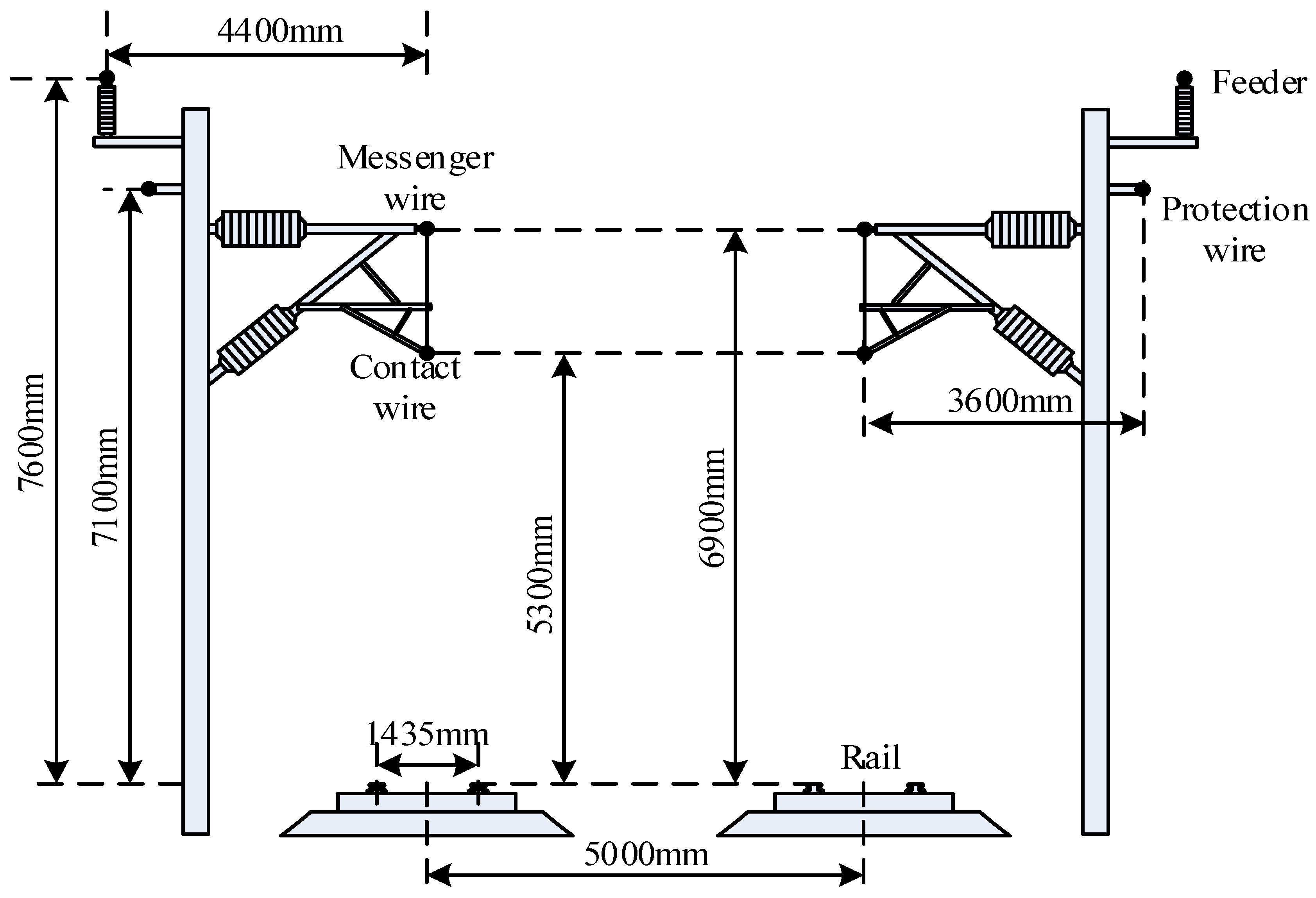Energies 11 01594 g012