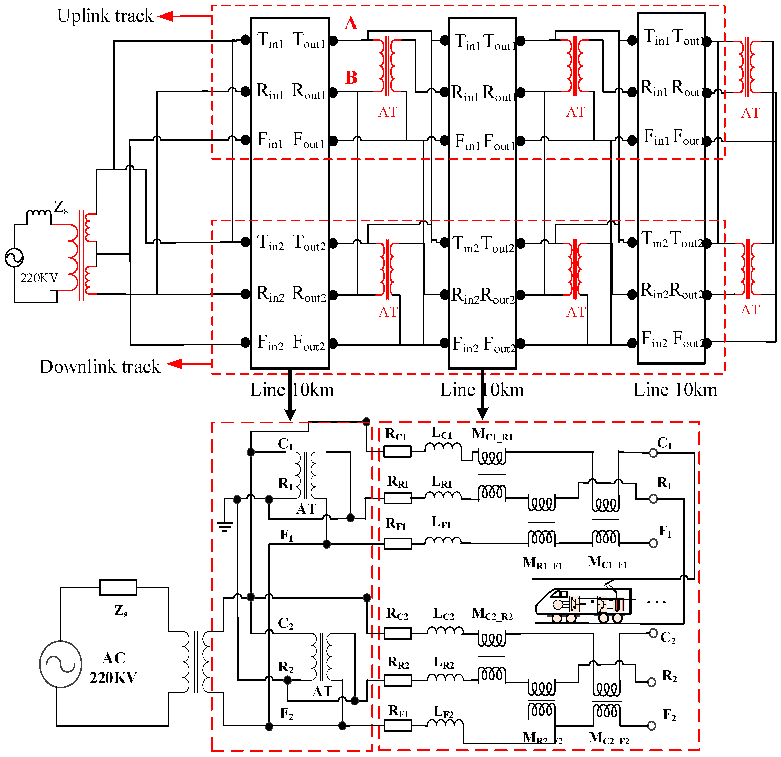 Energies 11 01594 g014