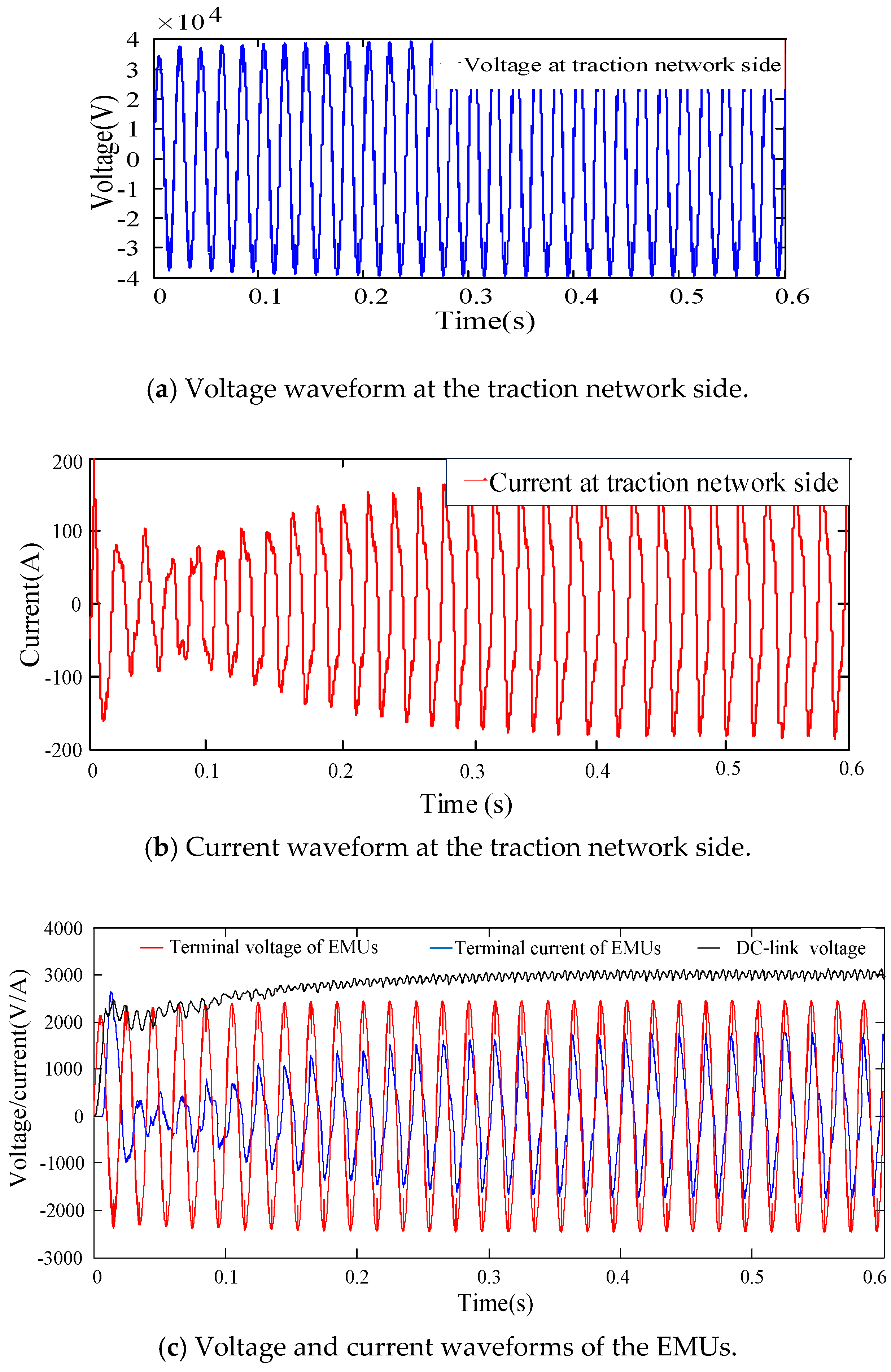 Energies 11 01594 g018