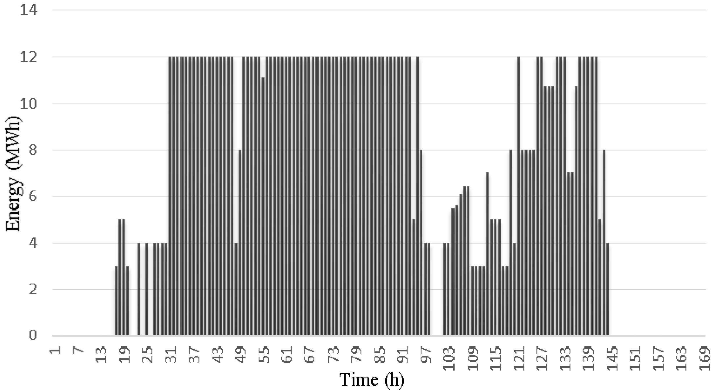 Energies 11 01602 g008