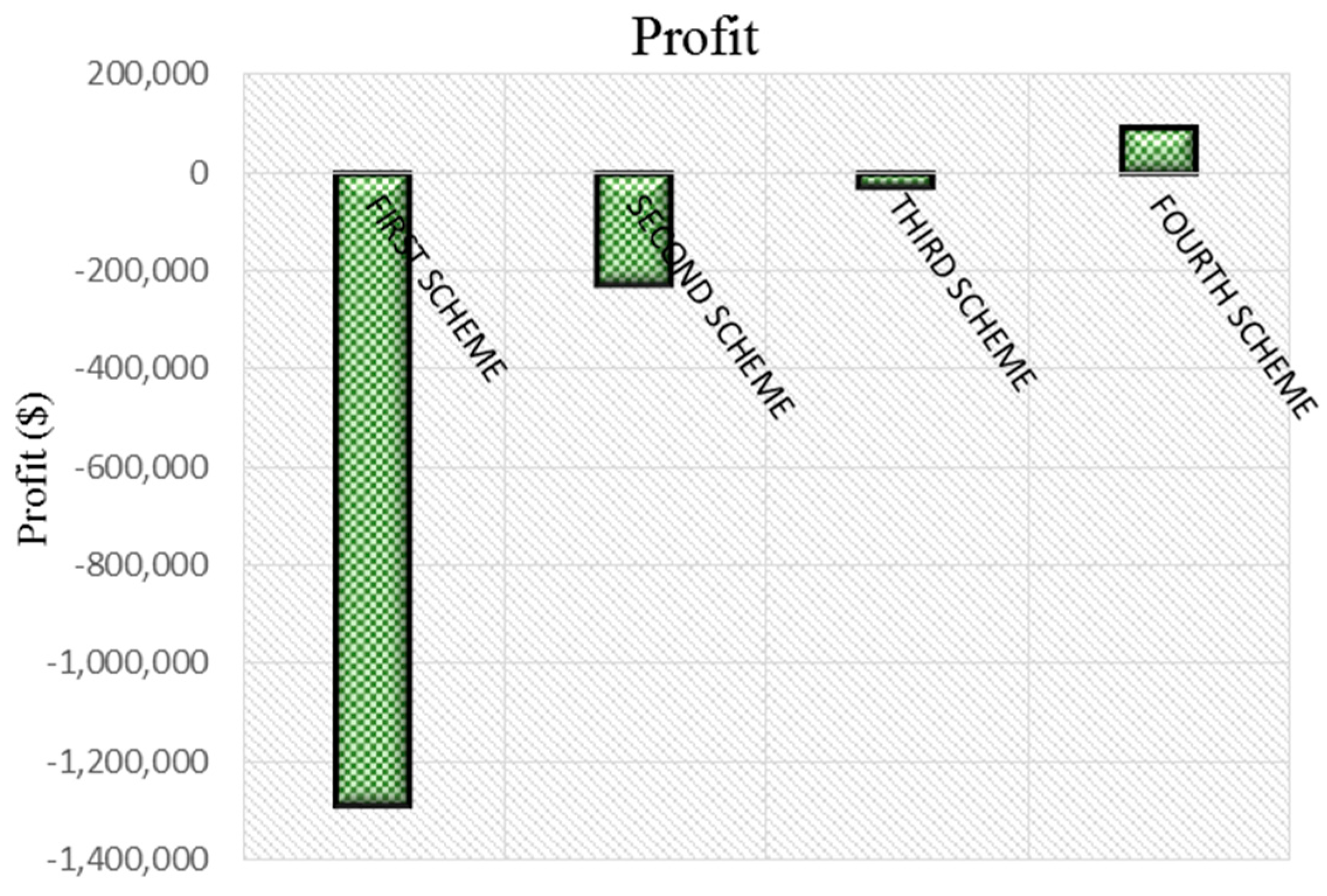 Energies 11 01602 g011