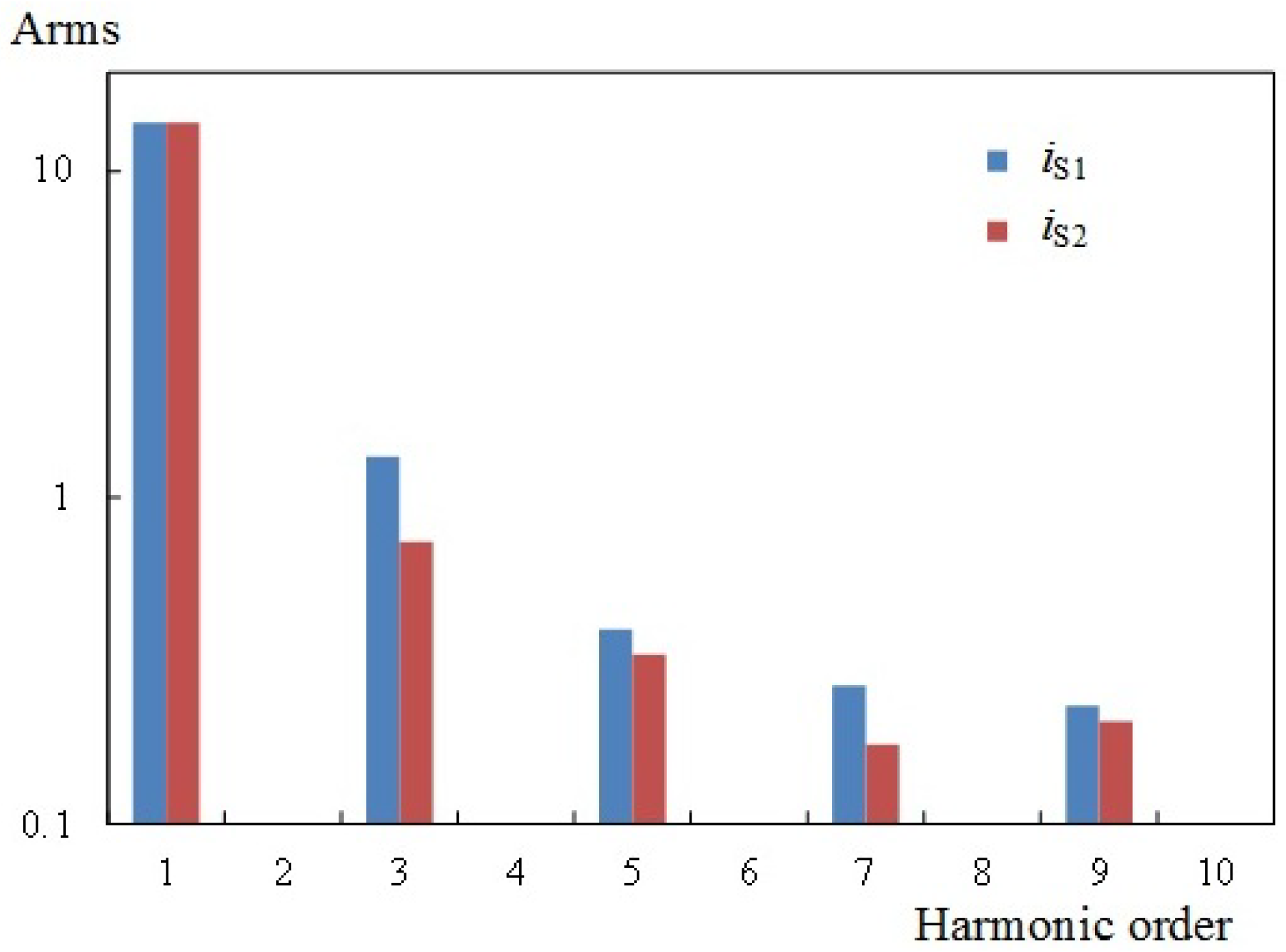 Energies 11 01604 g005