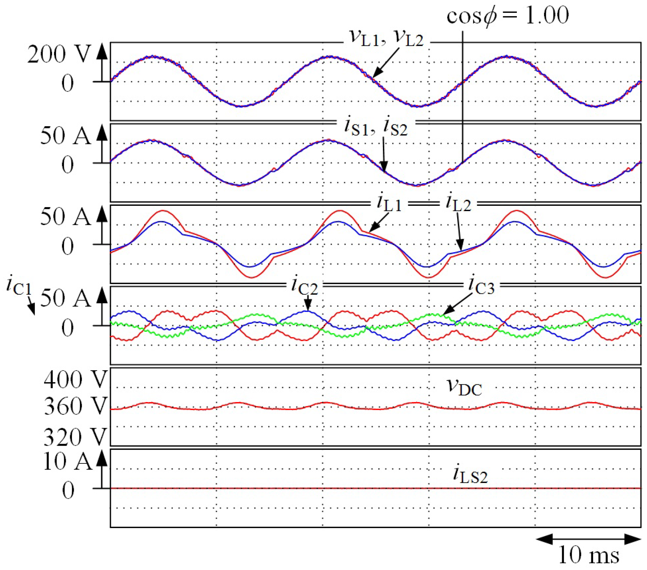 Energies 11 01604 g013
