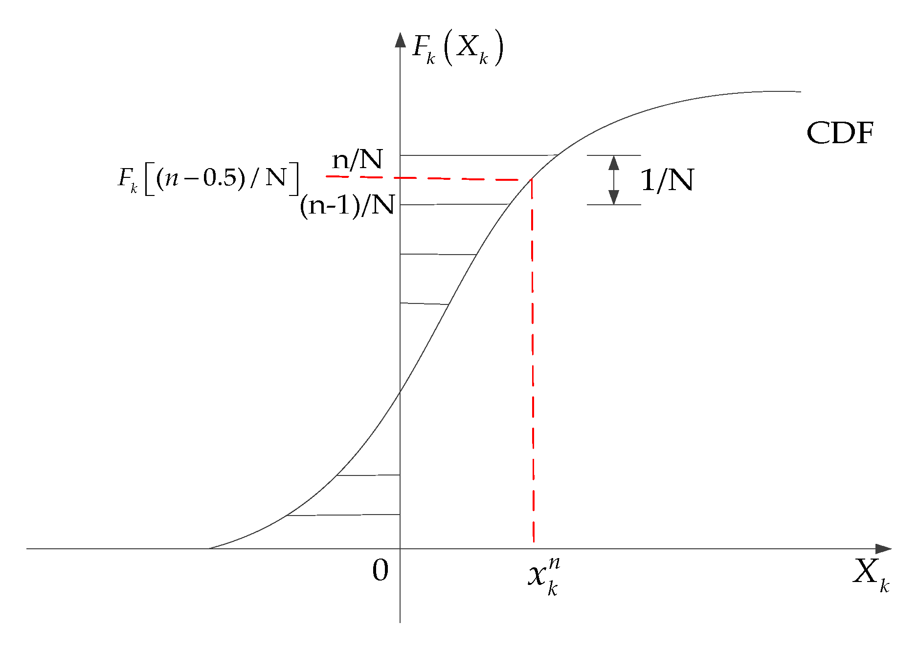 Energies 11 01606 g001
