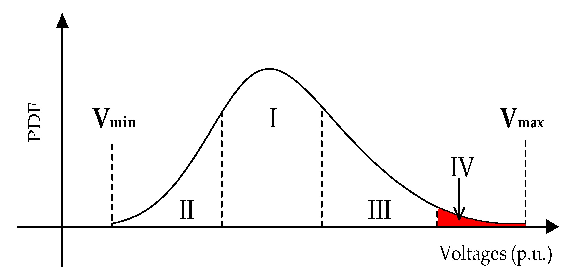 Energies 11 01606 g002