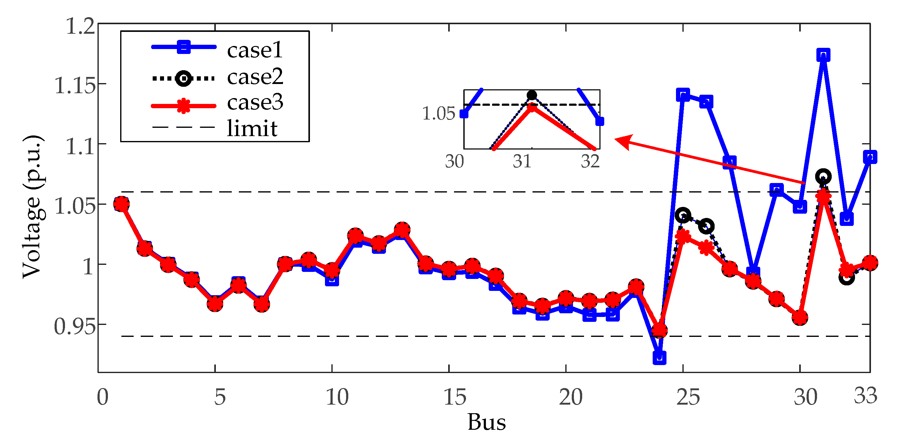 Energies 11 01606 g004