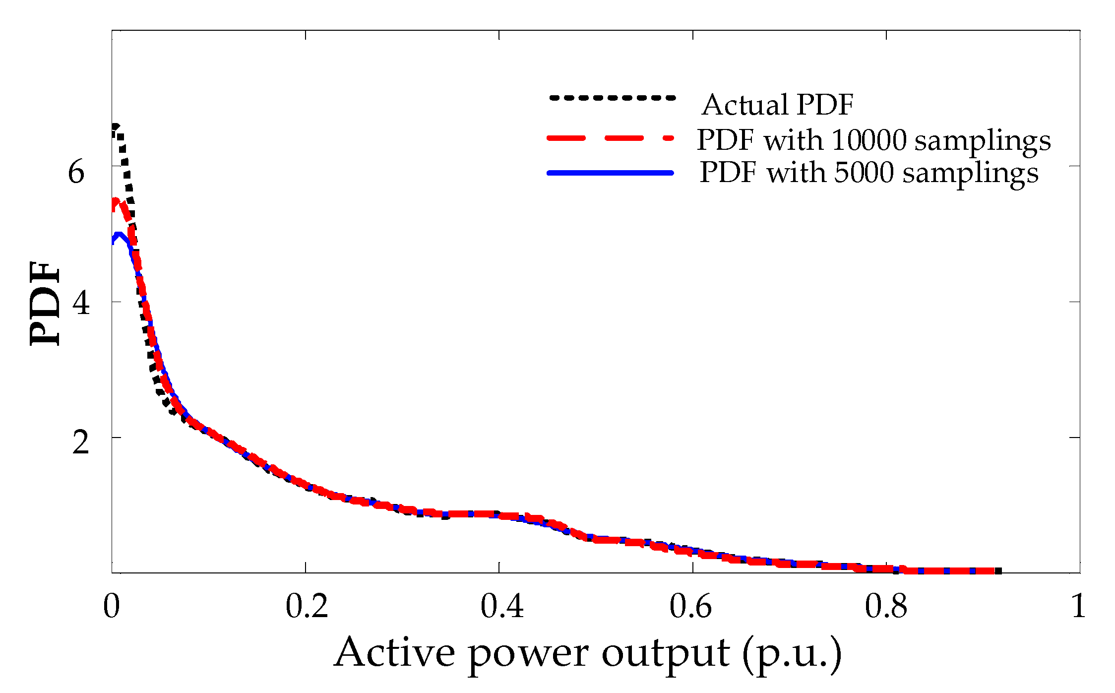 Energies 11 01606 g006