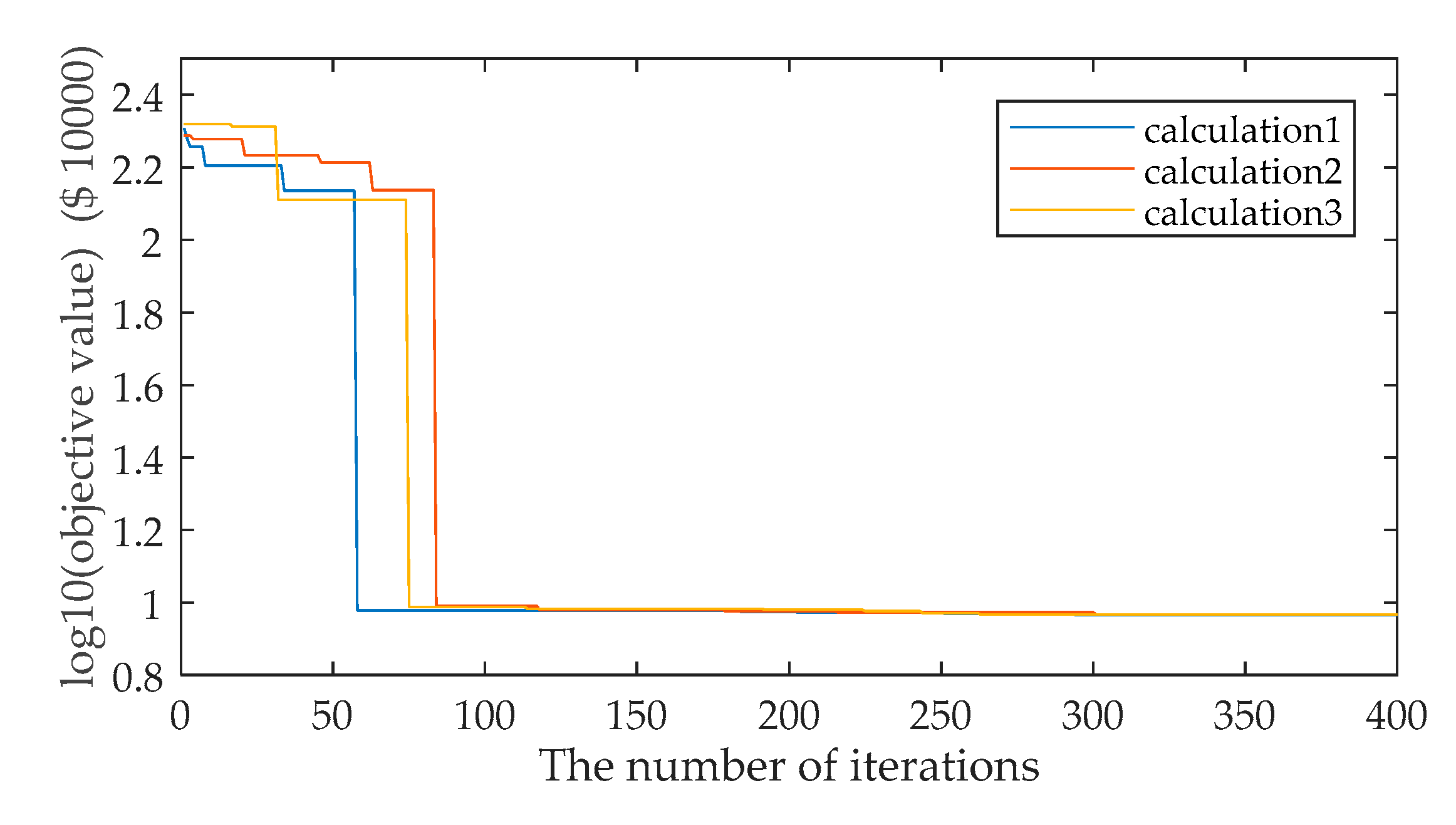 Energies 11 01606 g007
